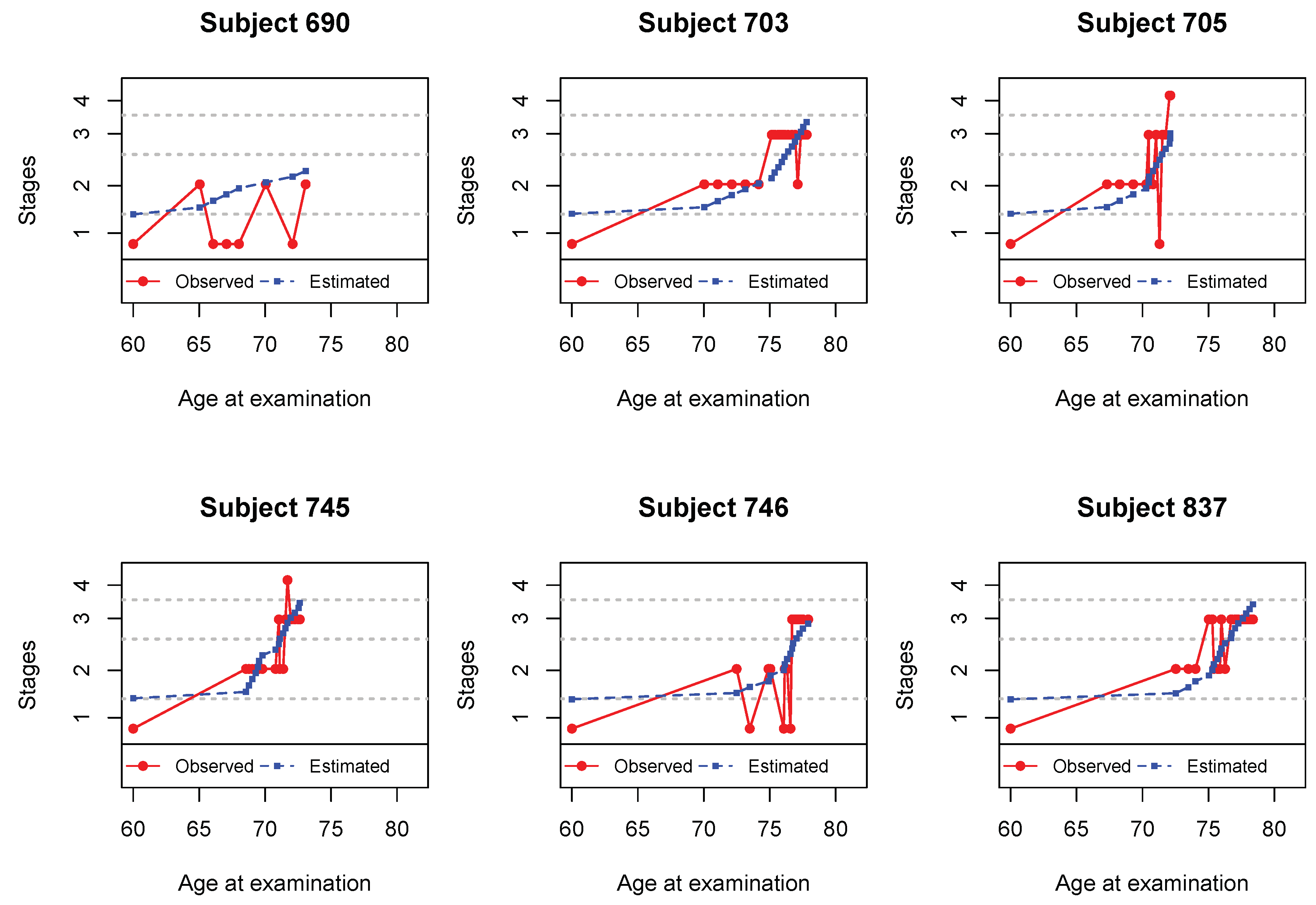 Mathematics 08 00622 g003