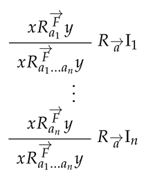 Mathematics 08 00626 i003 Mathematics 08 00626 i003