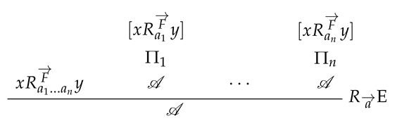 Mathematics 08 00626 i004 Mathematics 08 00626 i004