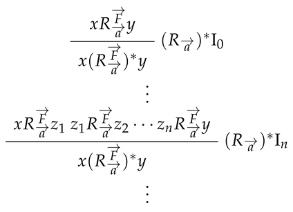 Mathematics 08 00626 i005 Mathematics 08 00626 i005