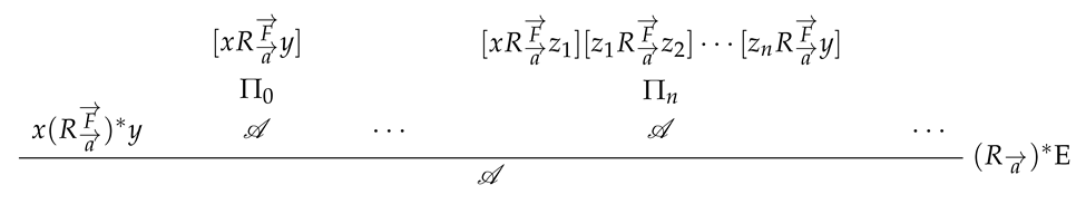 Mathematics 08 00626 i006 Mathematics 08 00626 i006