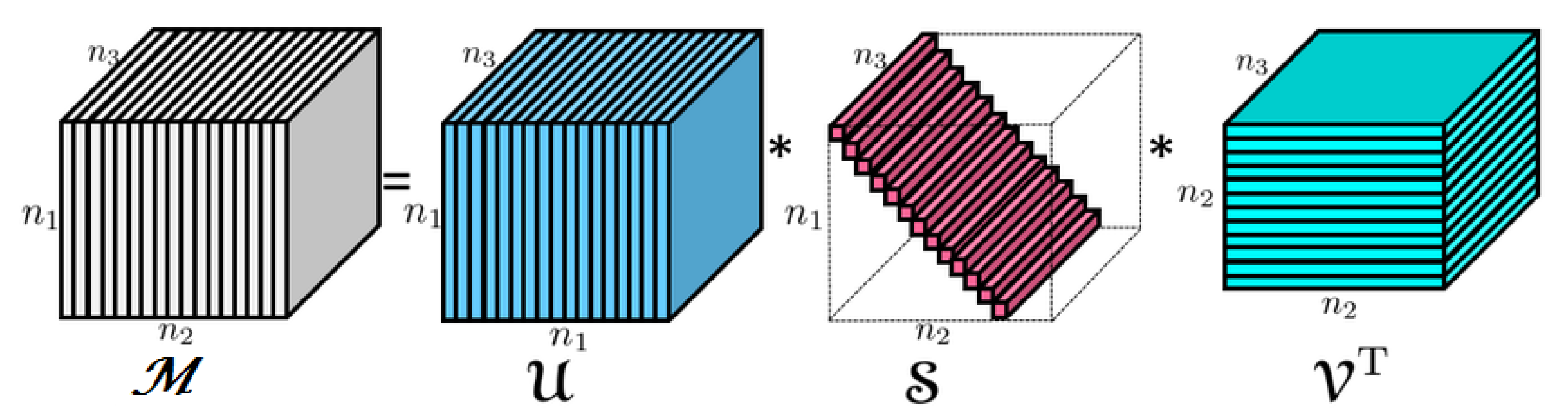 Mathematics 08 00628 g001 Mathematics 08 00628 g001