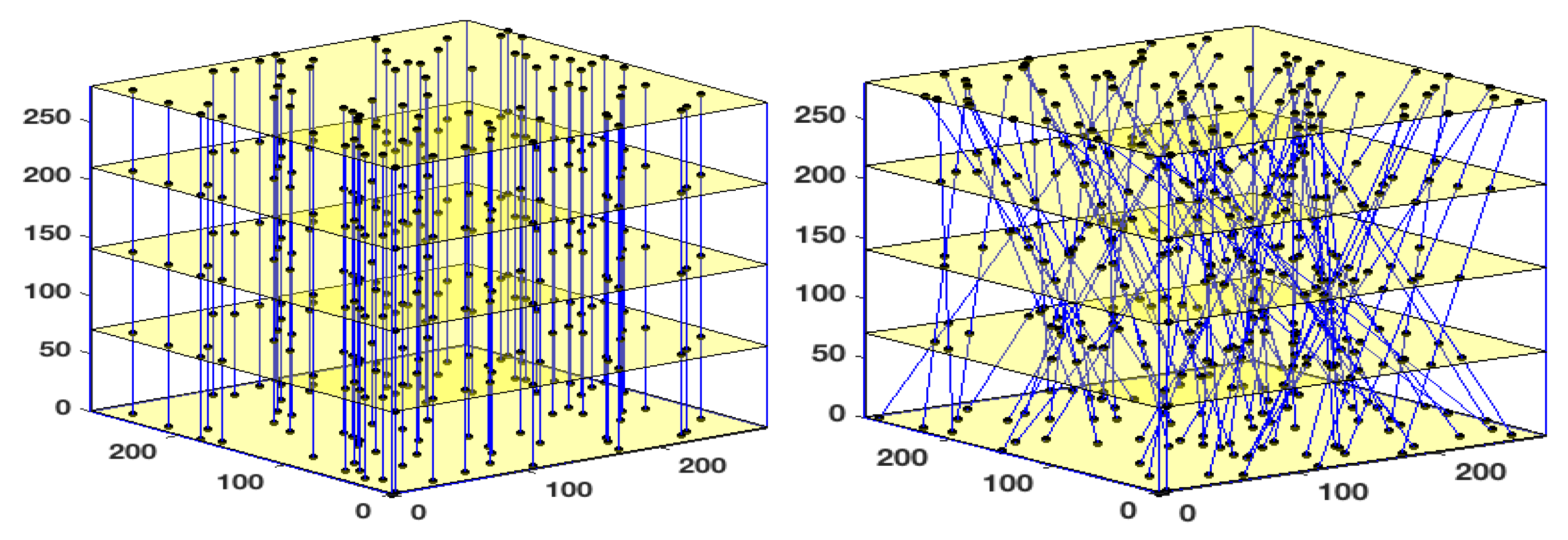 Mathematics 08 00628 g005 Mathematics 08 00628 g005