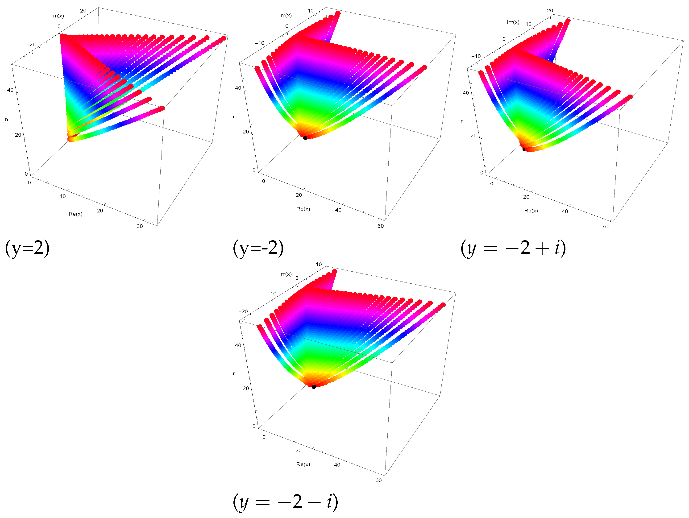 Mathematics 08 00632 g003 Mathematics 08 00632 g003