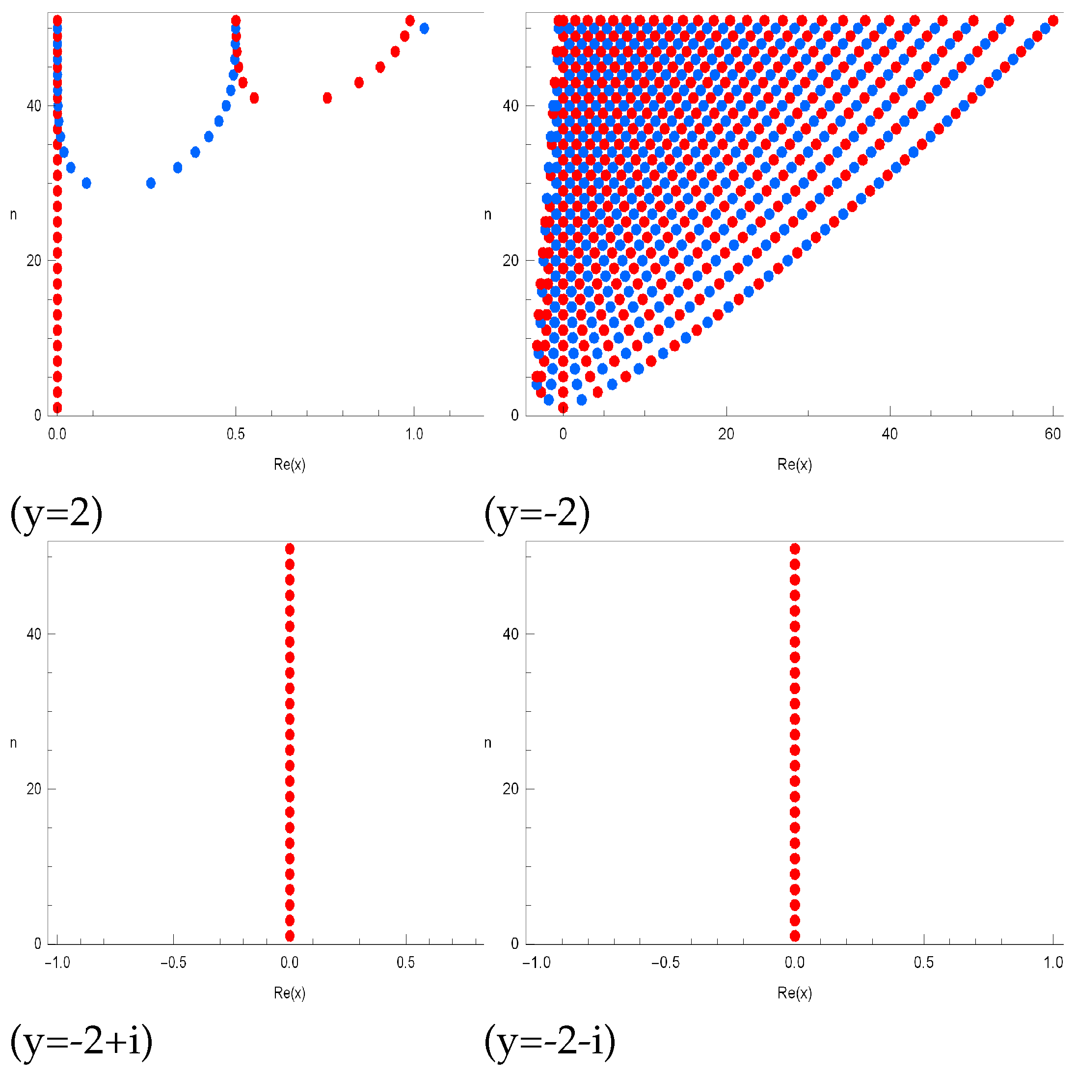 Mathematics 08 00632 g004 Mathematics 08 00632 g004