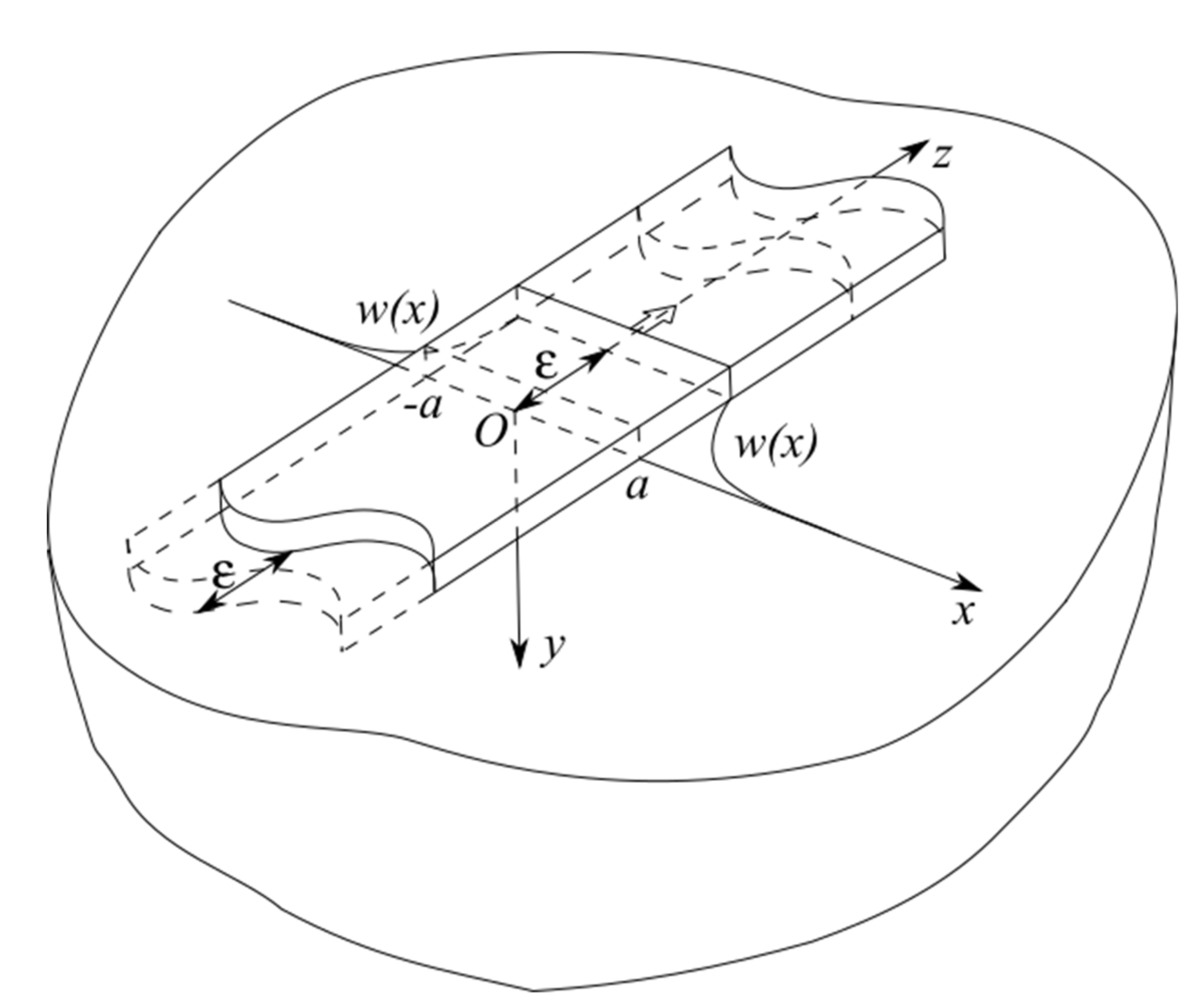 Mathematics 08 00640 g001