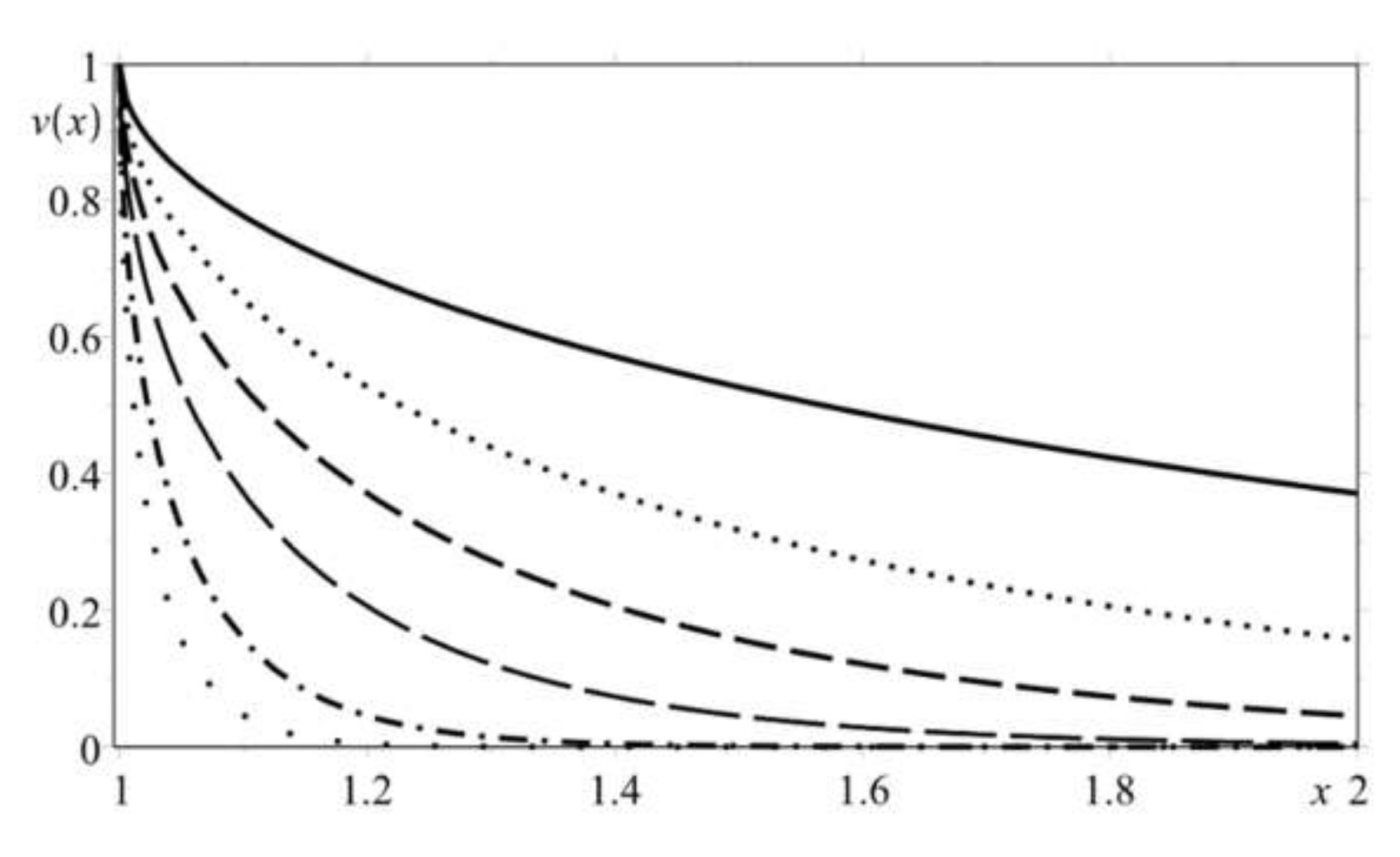 Mathematics 08 00640 g002