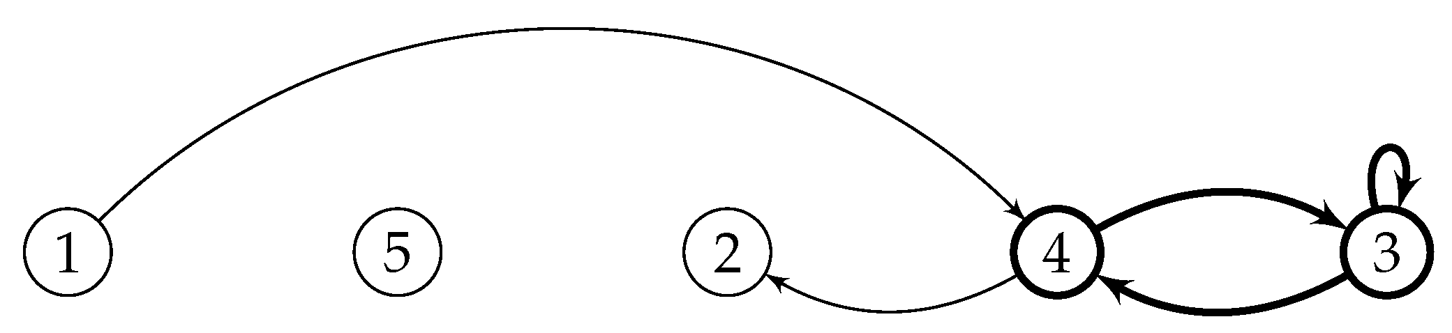 Mathematics 08 00652 g001