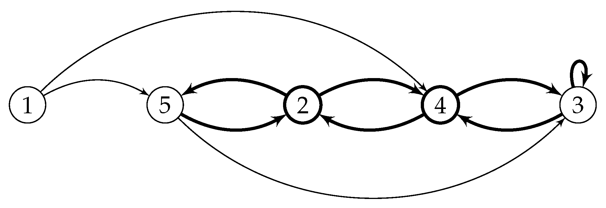 Mathematics 08 00652 g002