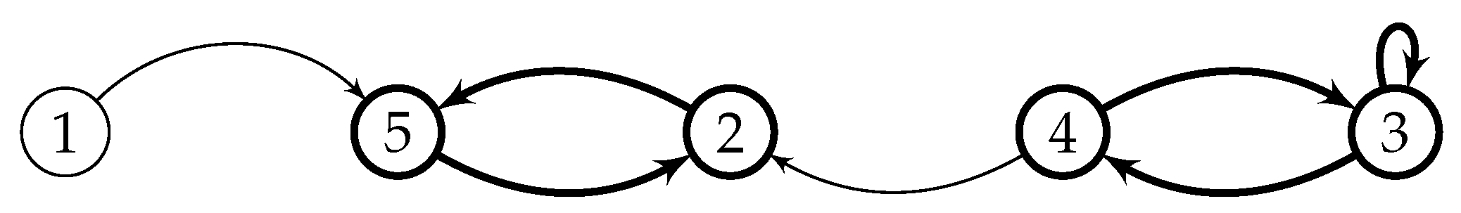 Mathematics 08 00652 g004