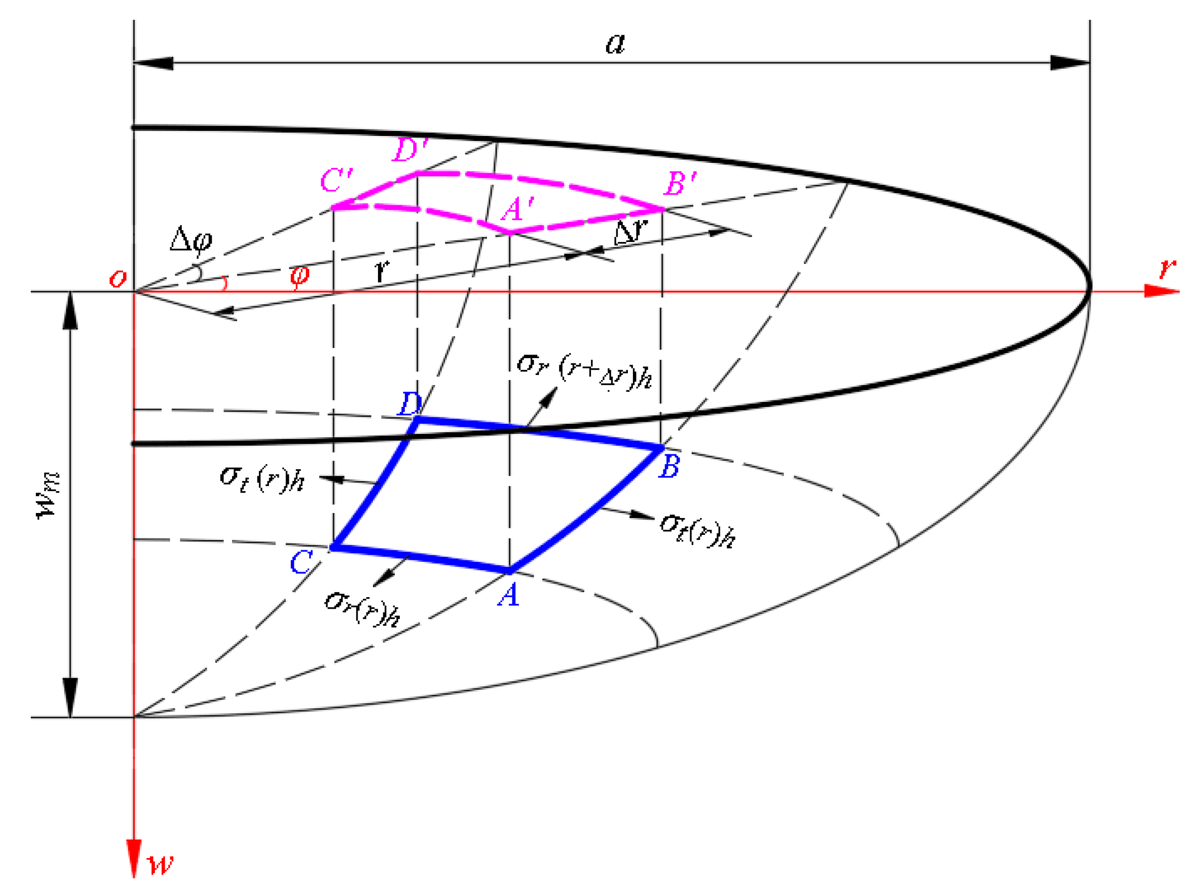 Mathematics 08 00653 g0a1