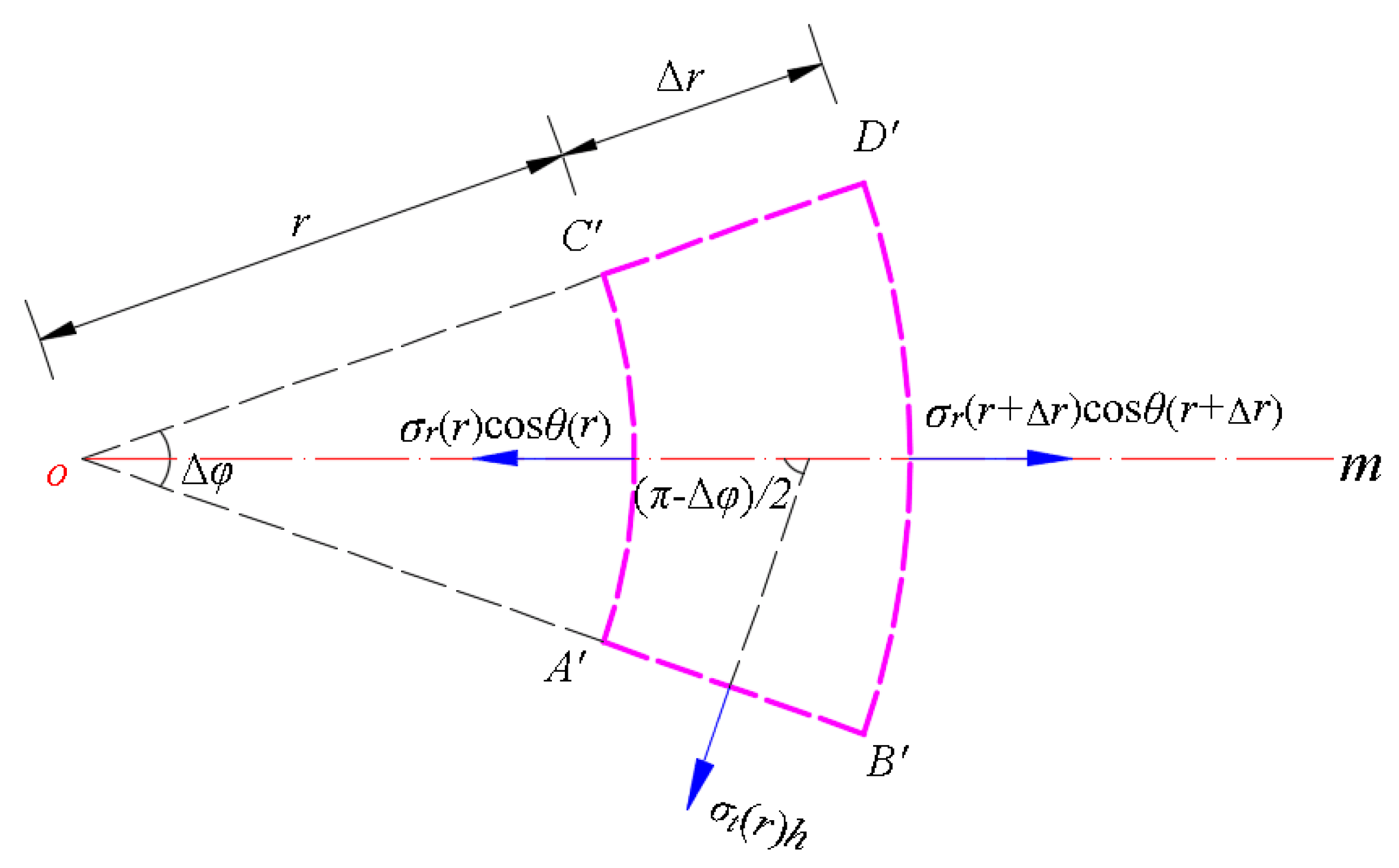 Mathematics 08 00653 g0a2