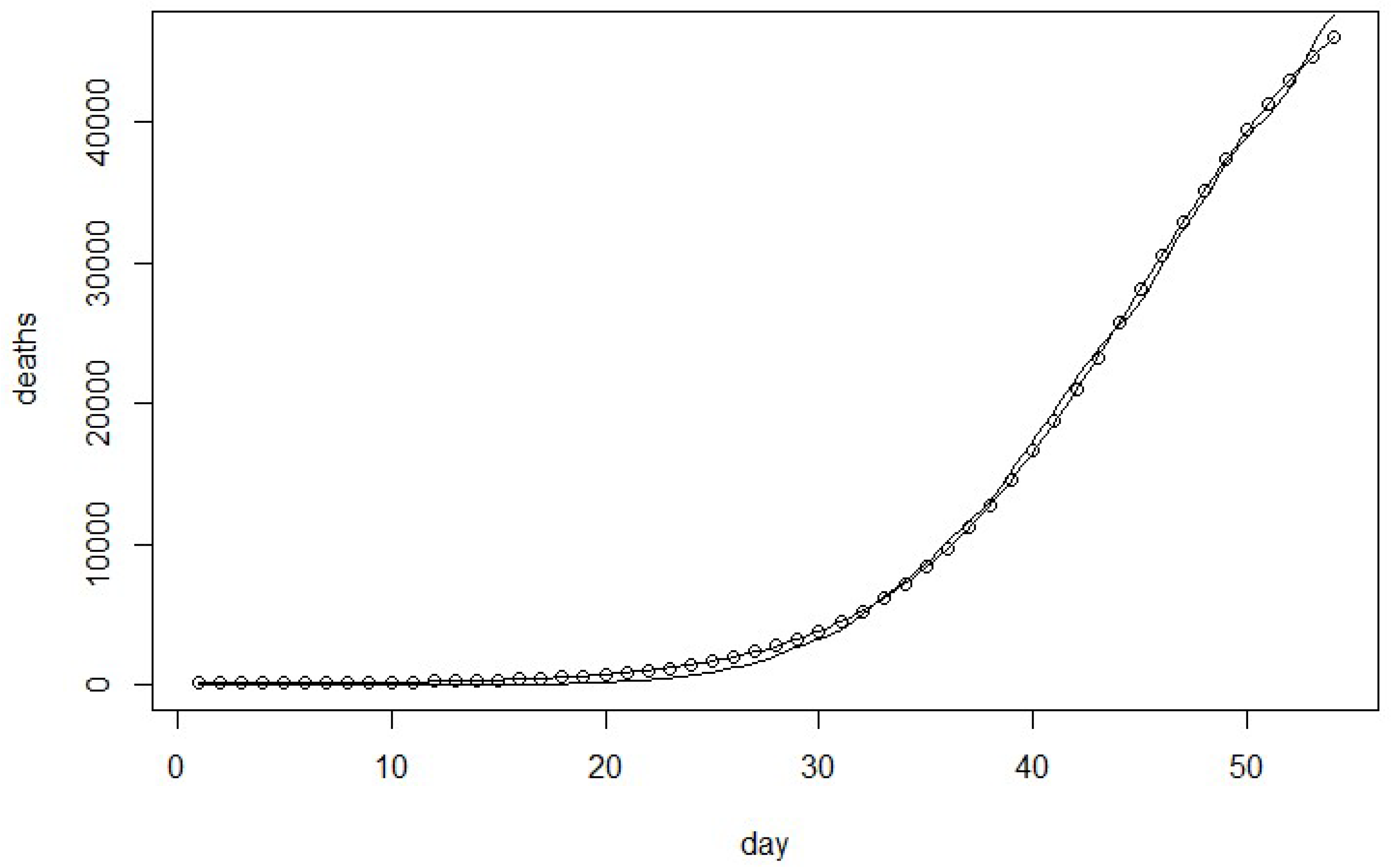 Mathematics 08 00655 g001 Mathematics 08 00655 g001