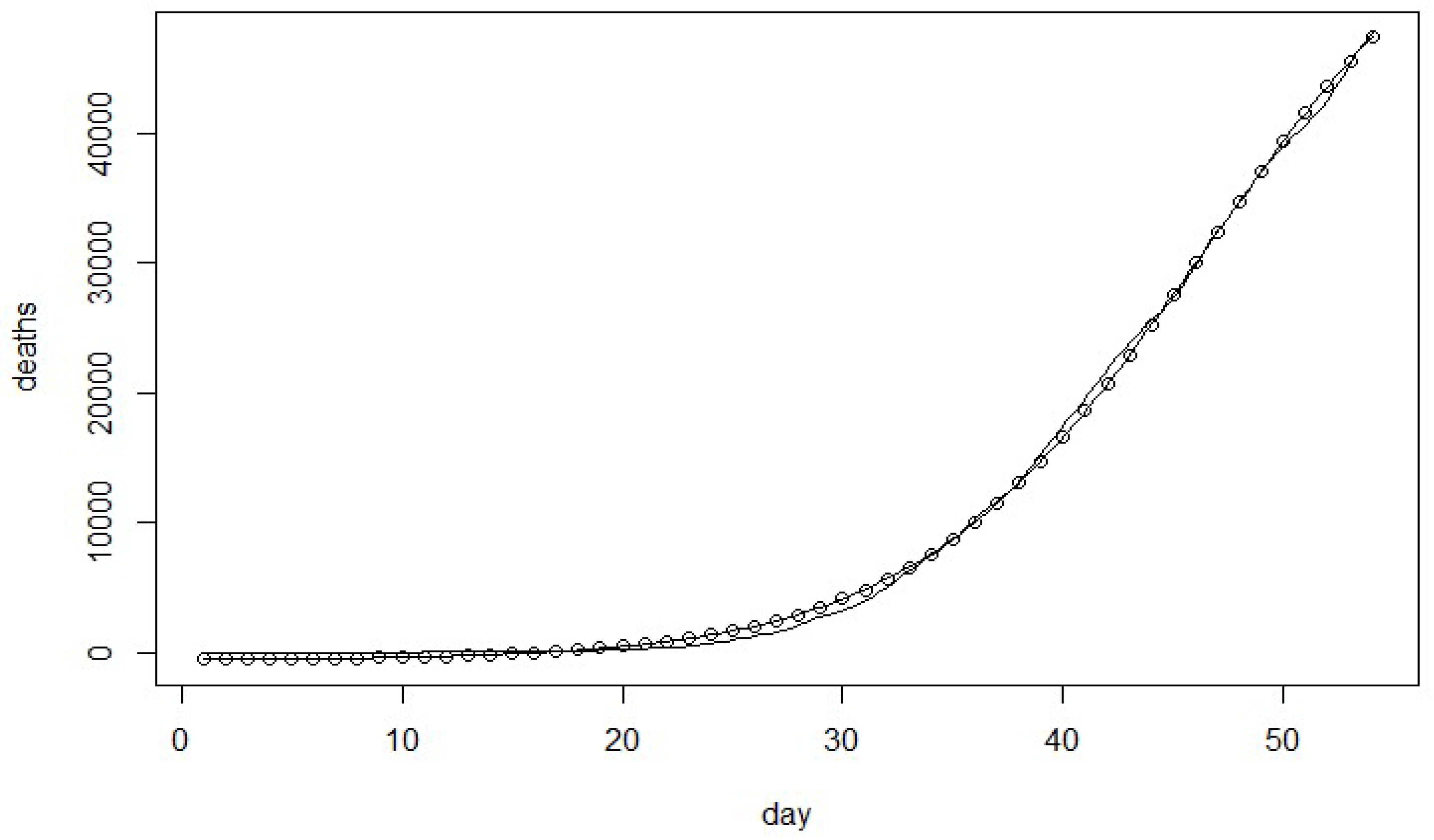 Mathematics 08 00655 g003 Mathematics 08 00655 g003