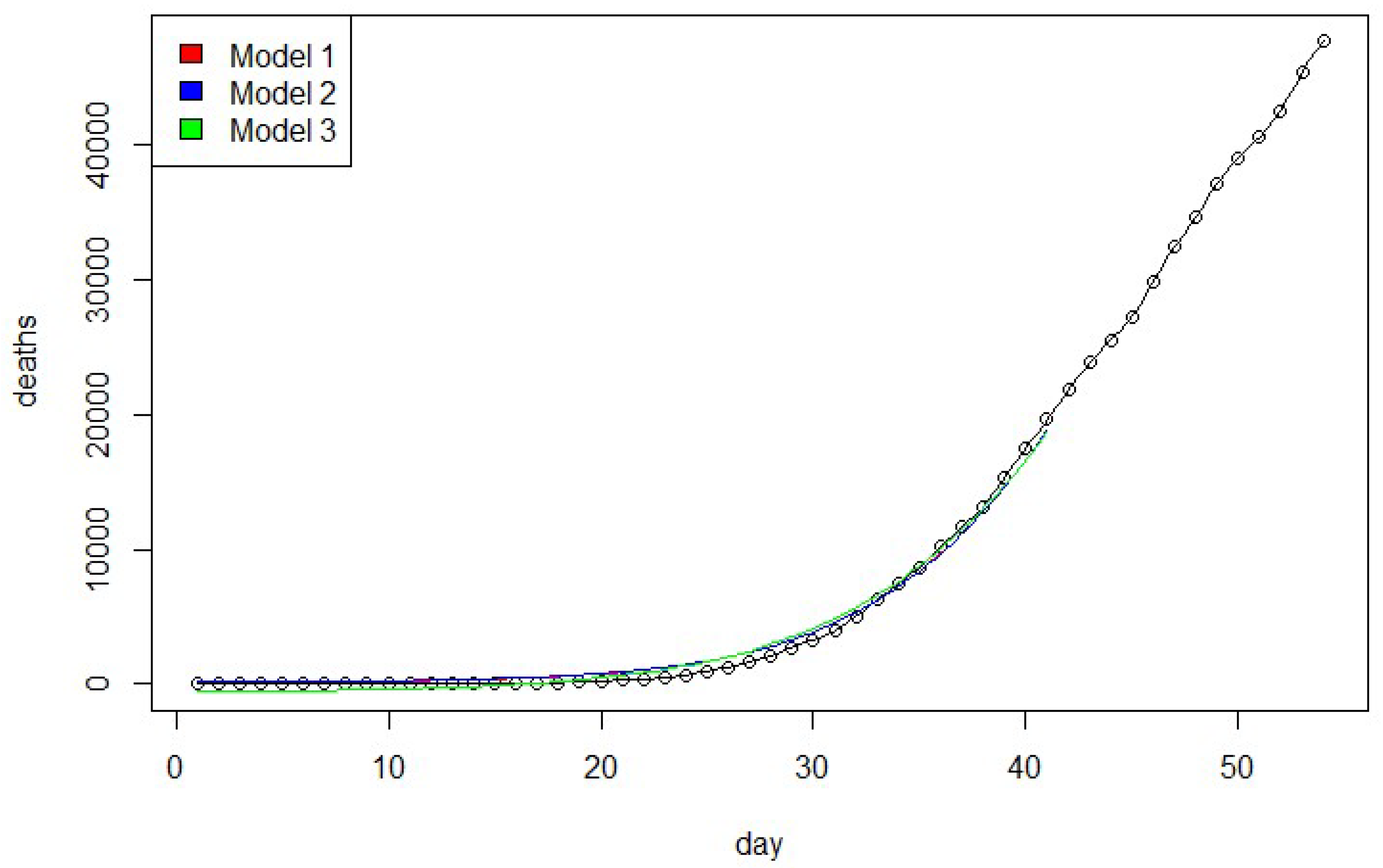Mathematics 08 00655 g004 Mathematics 08 00655 g004