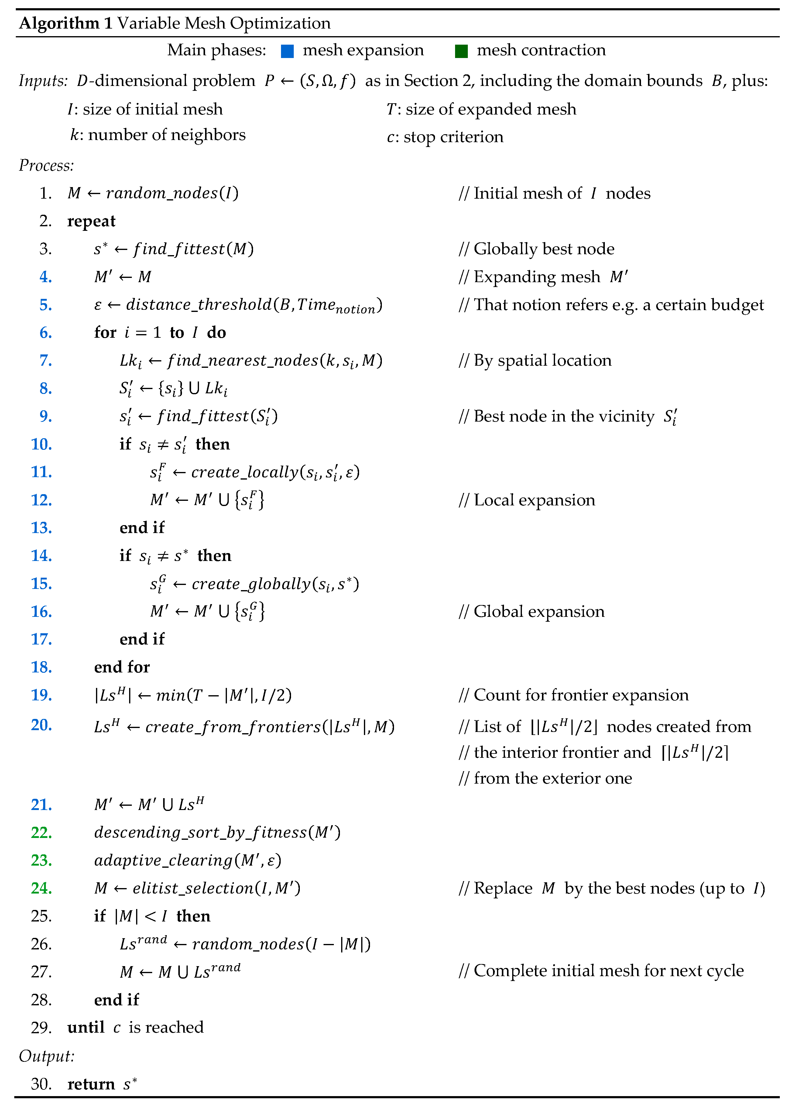 Mathematics 08 00665 i001 Mathematics 08 00665 i001