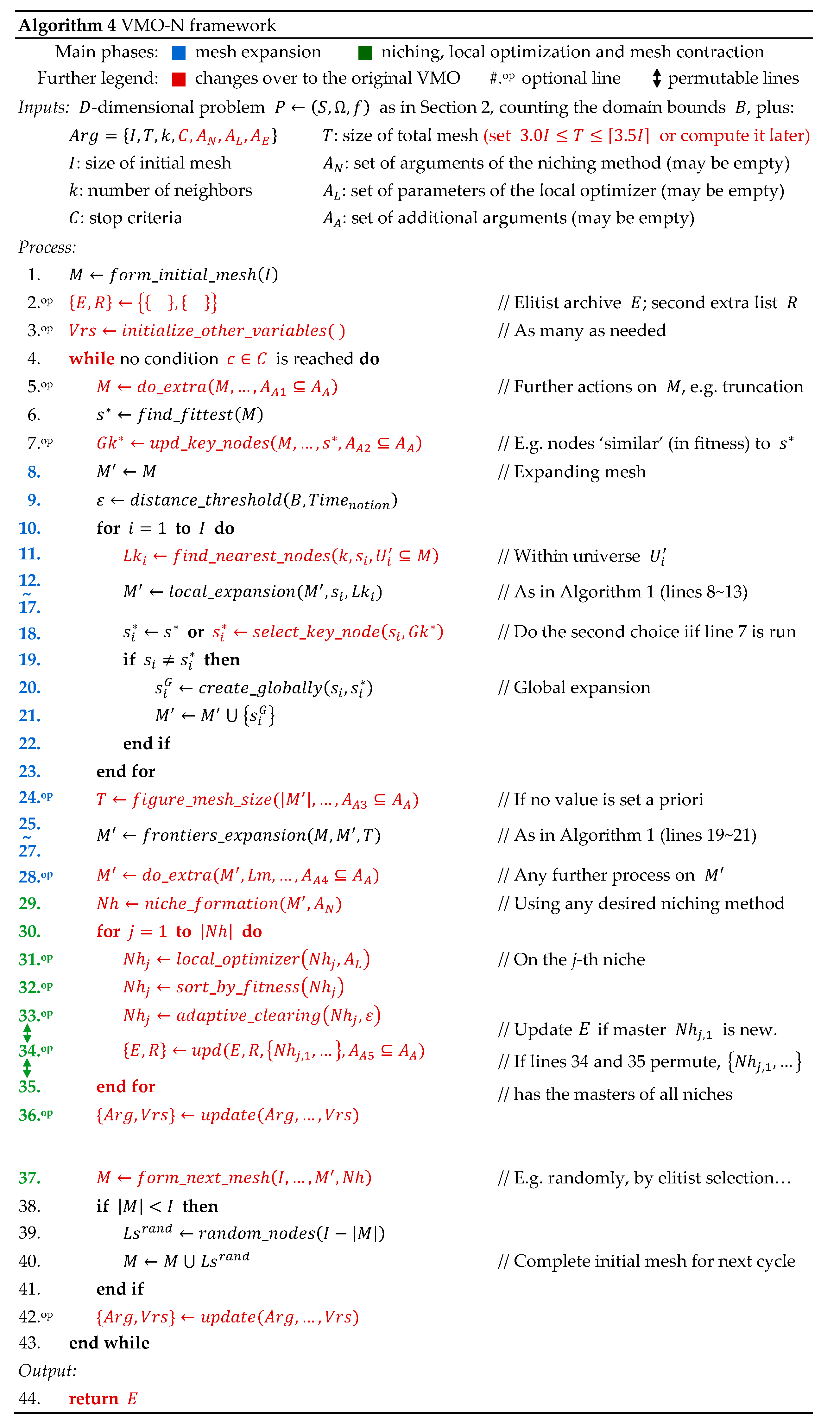 Mathematics 08 00665 i002 Mathematics 08 00665 i002