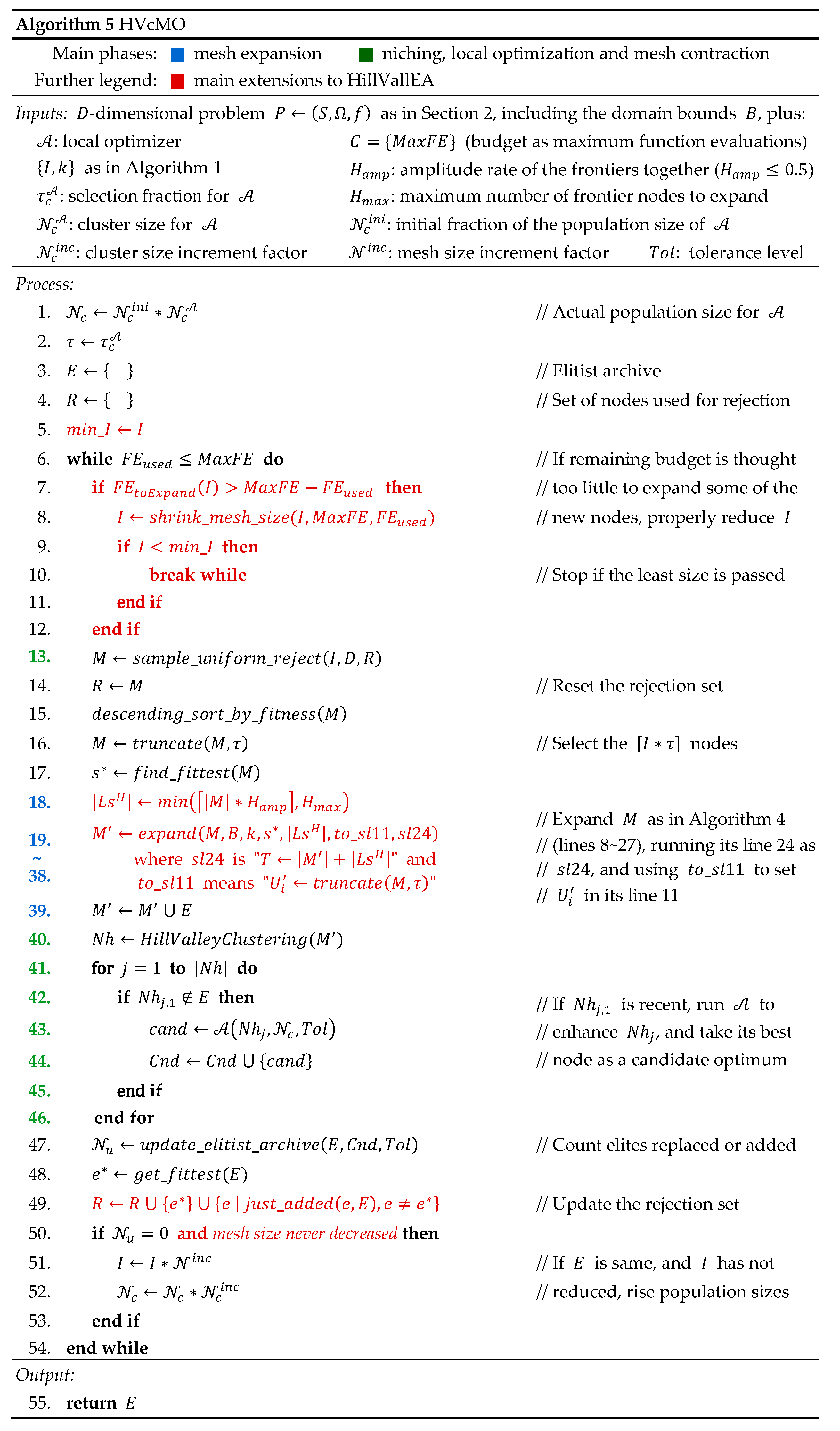 Mathematics 08 00665 i003 Mathematics 08 00665 i003