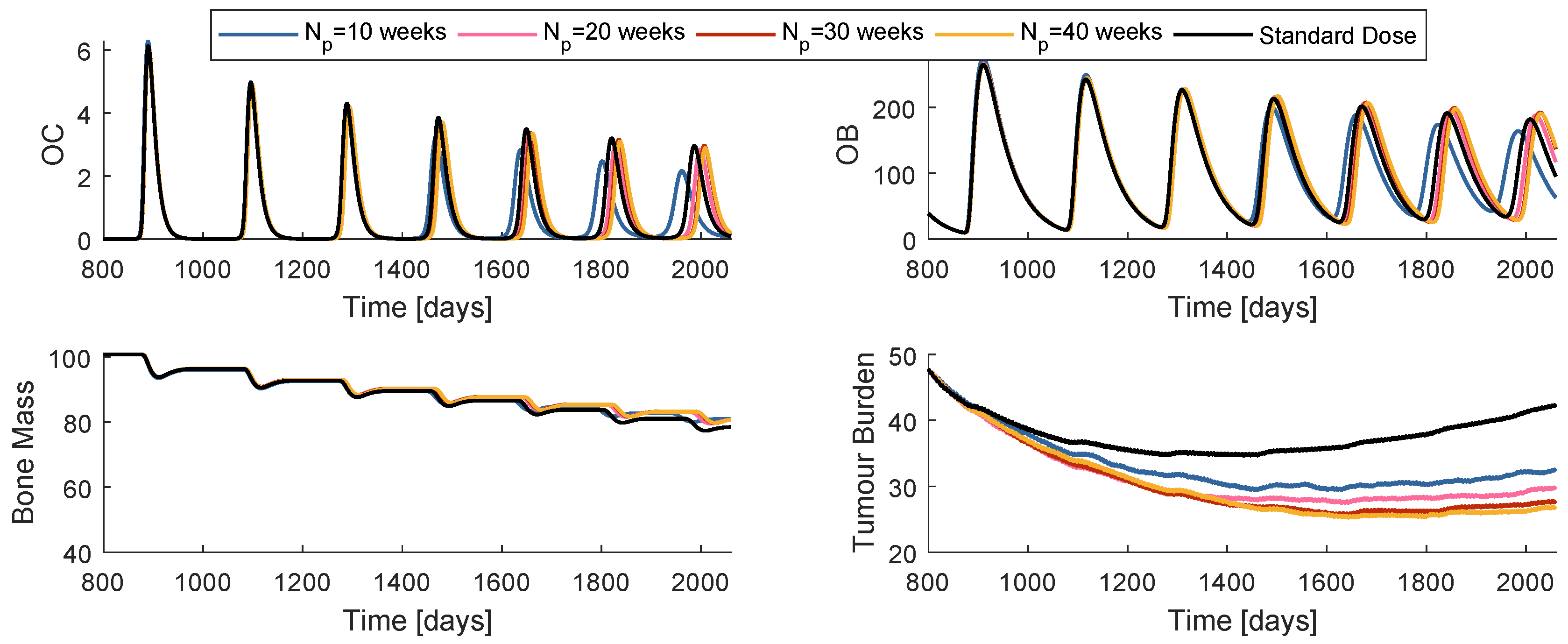 Mathematics 08 00679 g007