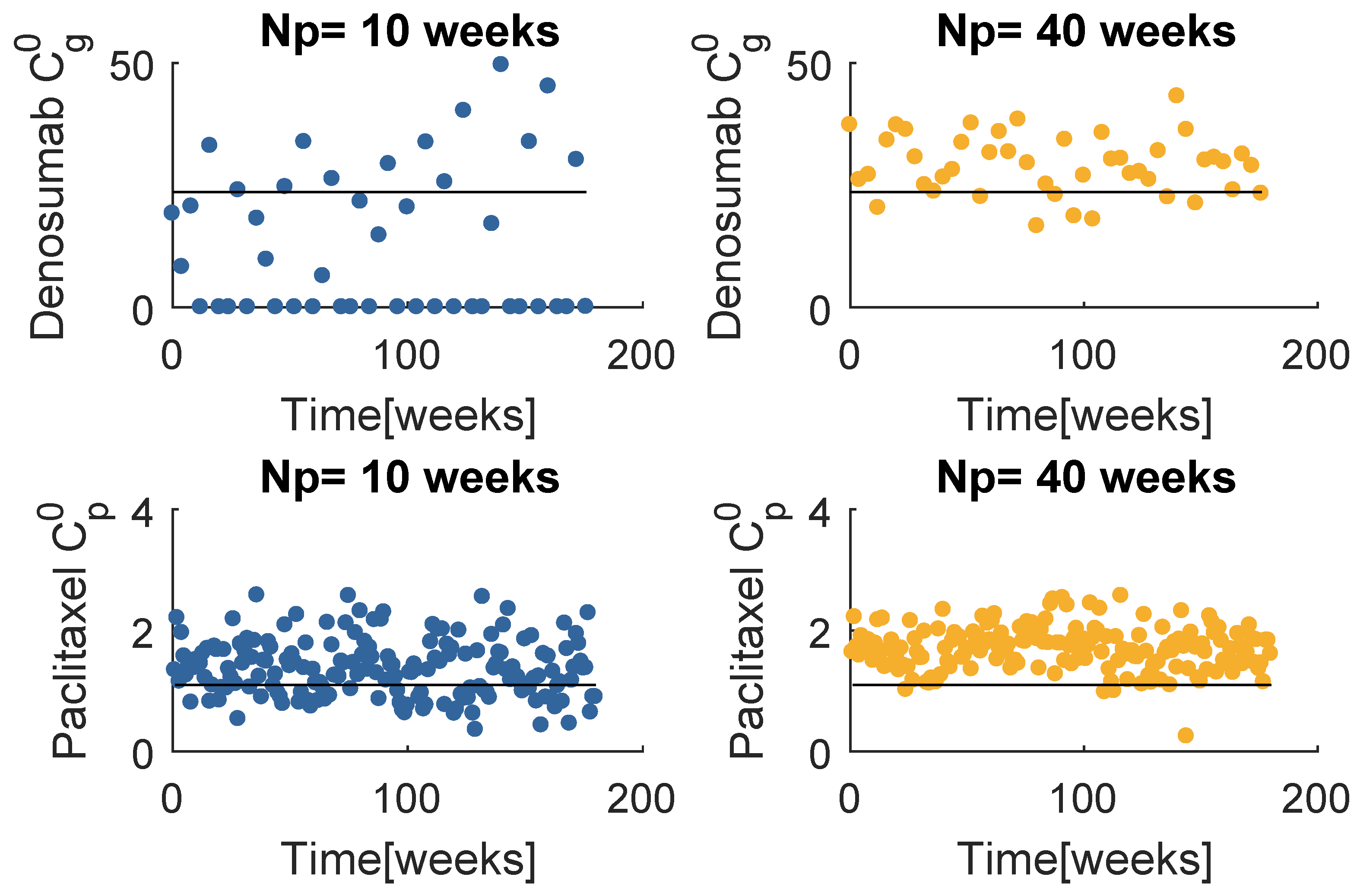 Mathematics 08 00679 g008