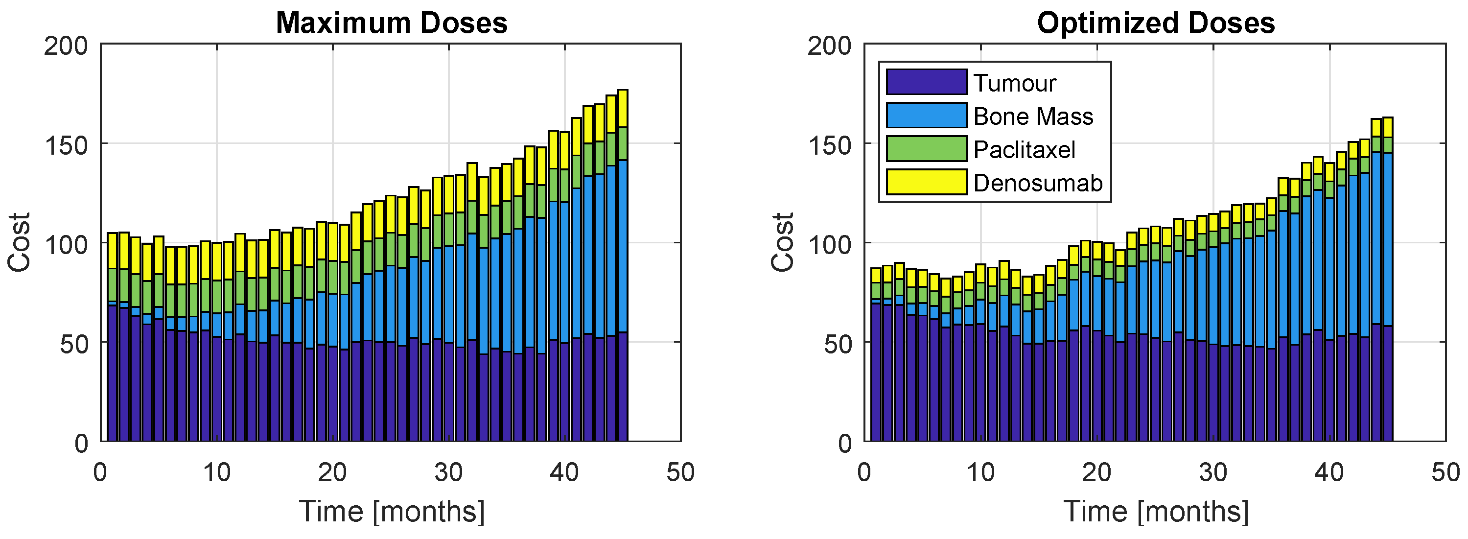 Mathematics 08 00679 g011