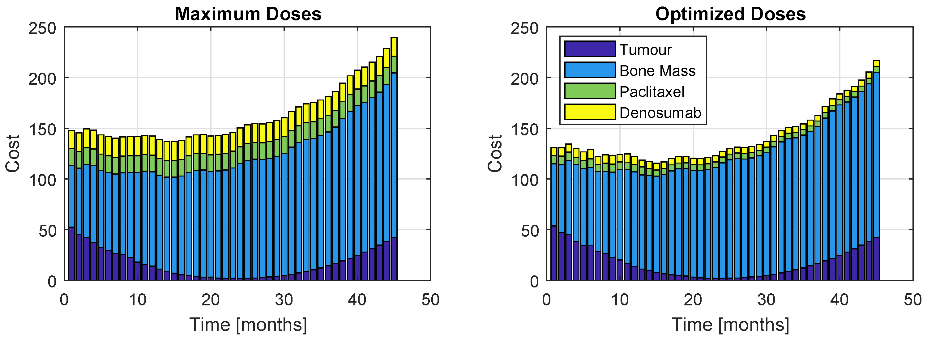 Mathematics 08 00679 g012