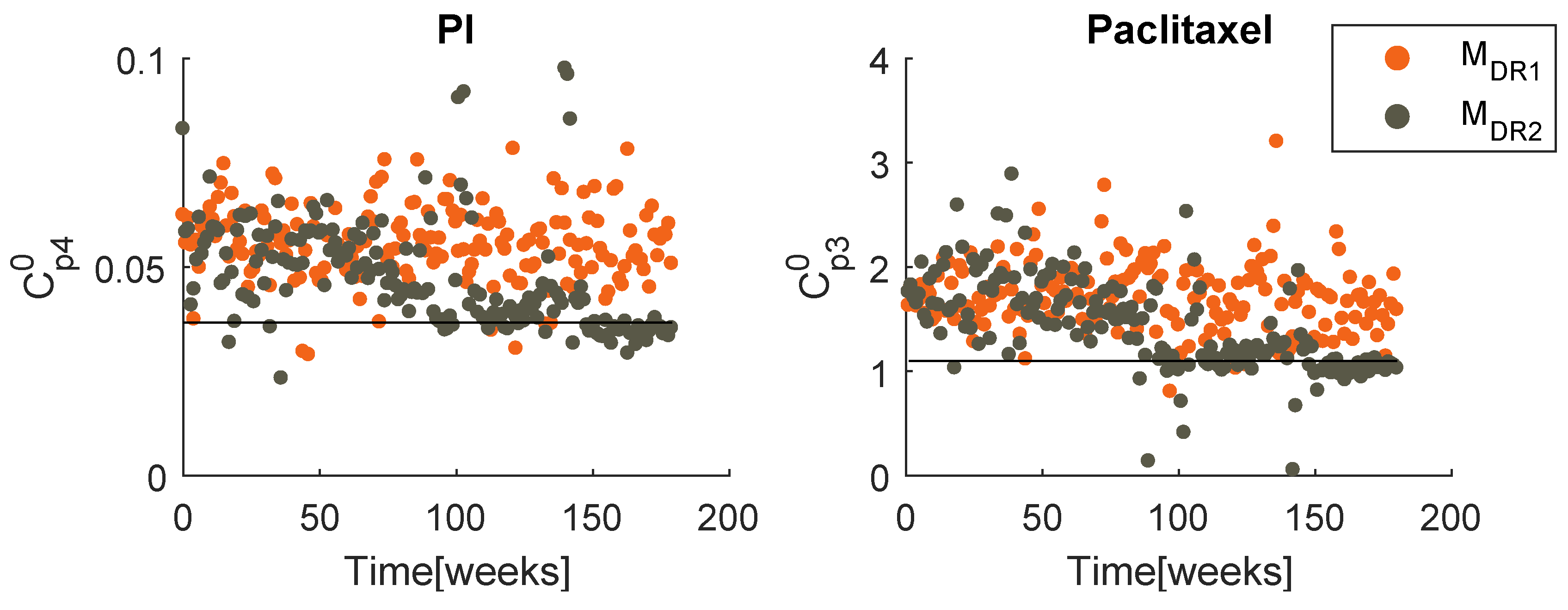 Mathematics 08 00679 g013
