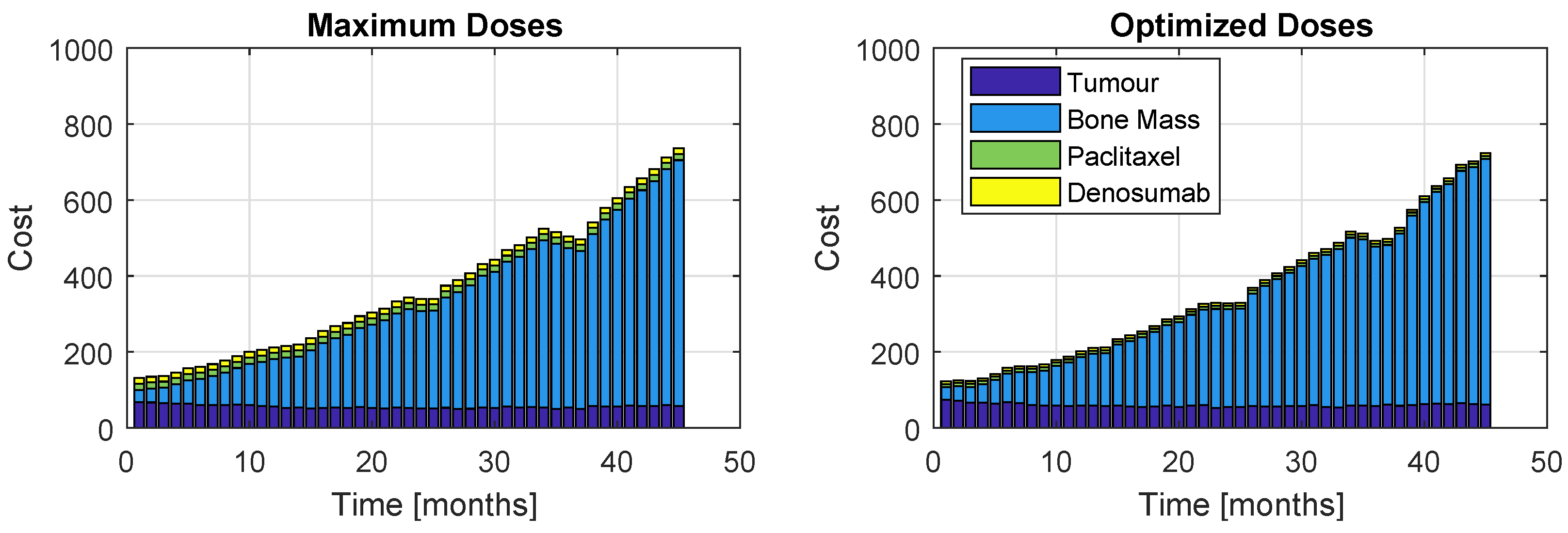 Mathematics 08 00679 g015