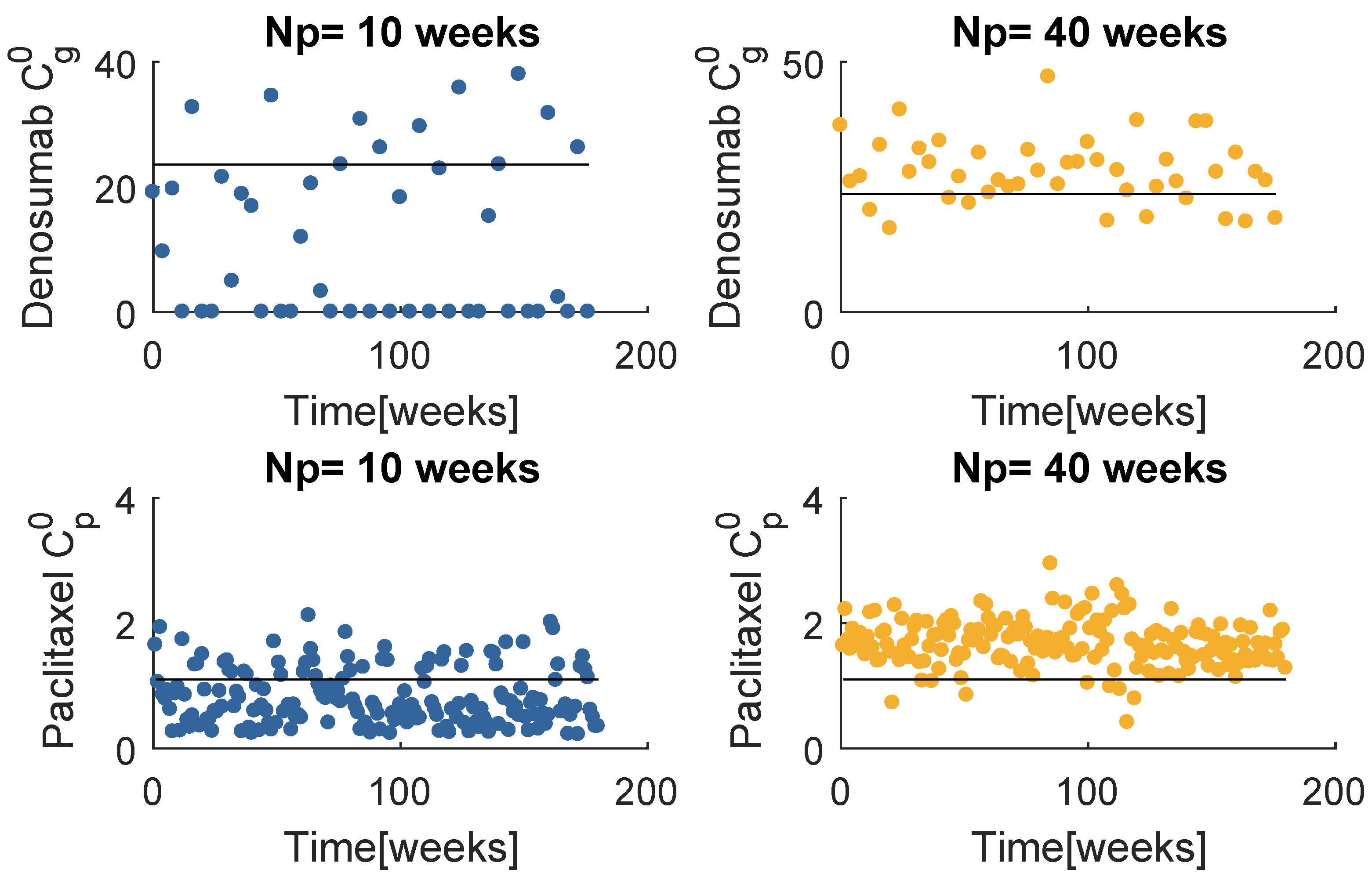Mathematics 08 00679 g017