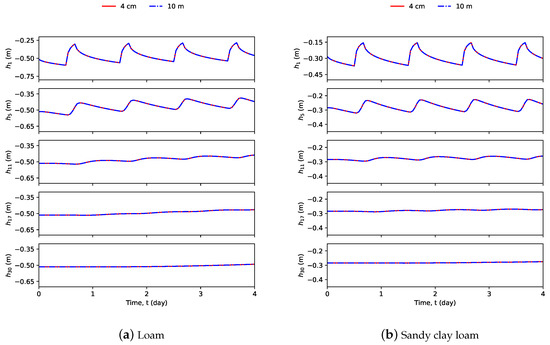Mathematics 08 00681 g0a1