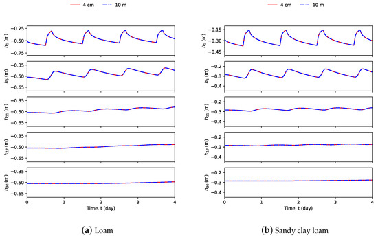 Mathematics 08 00681 g0a2