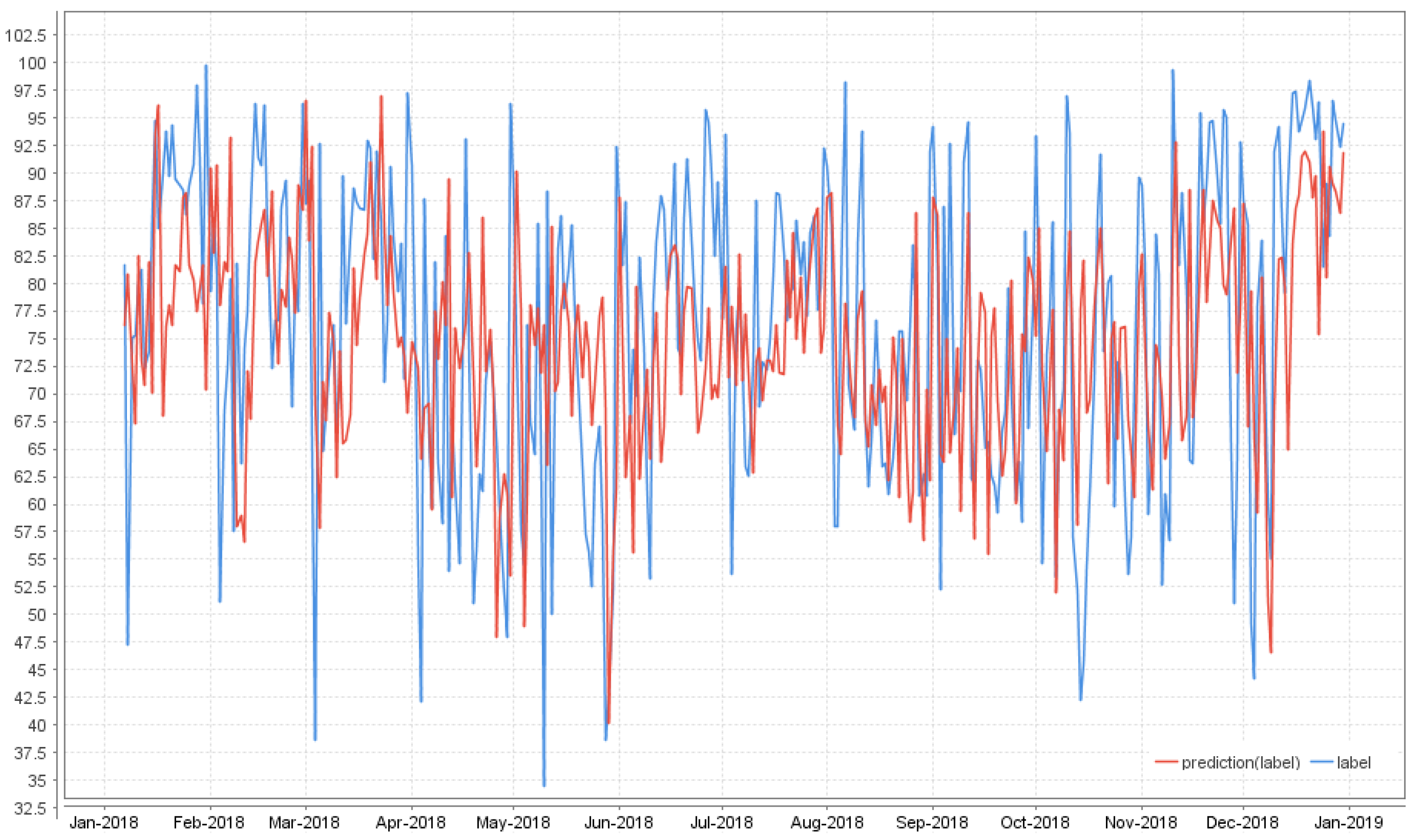 Mathematics 08 00684 g008