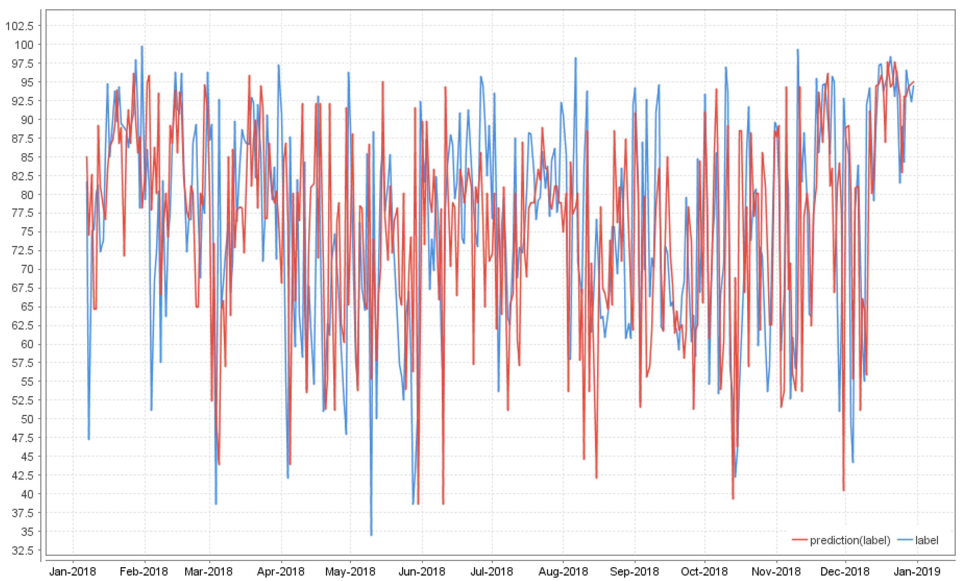 Mathematics 08 00684 g009