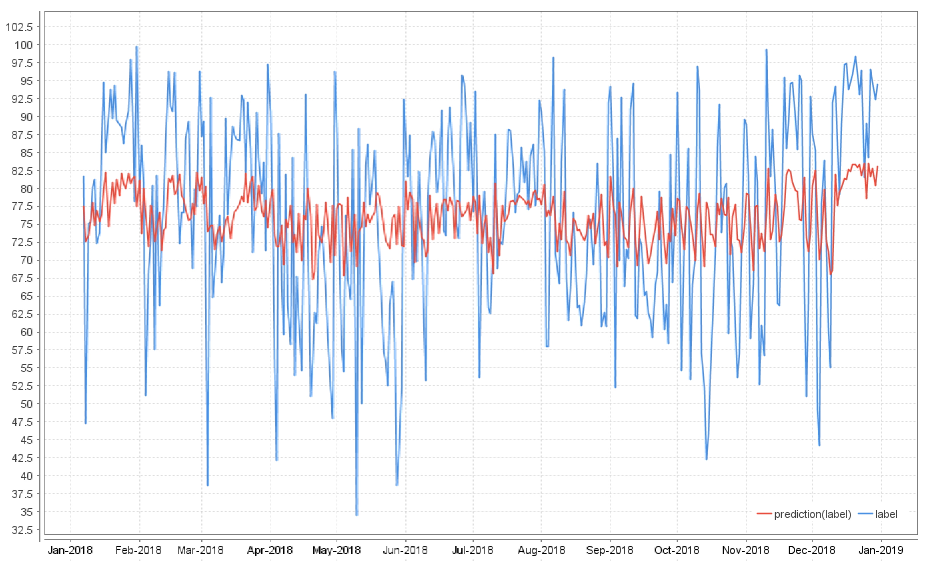 Mathematics 08 00684 g010