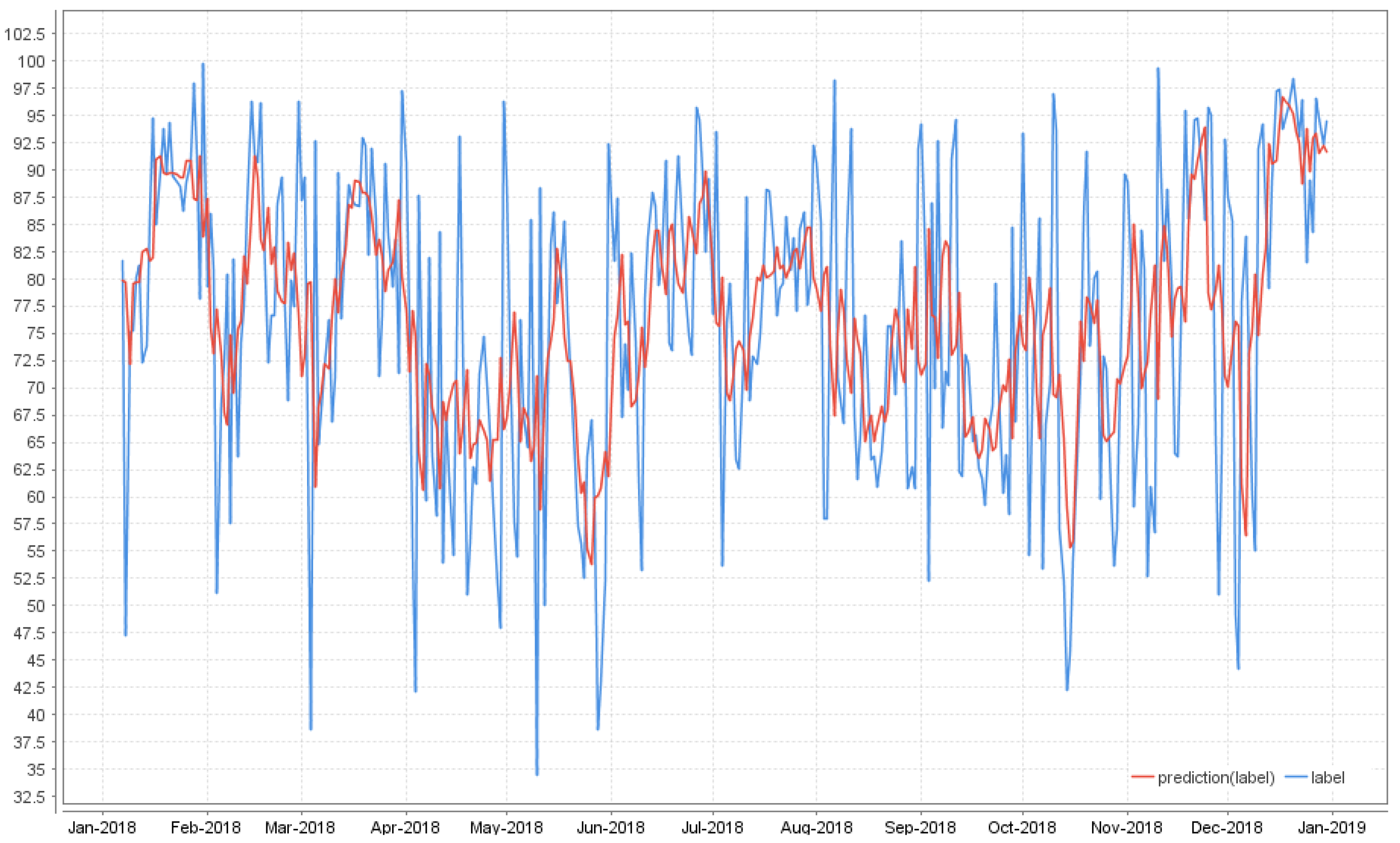 Mathematics 08 00684 g011