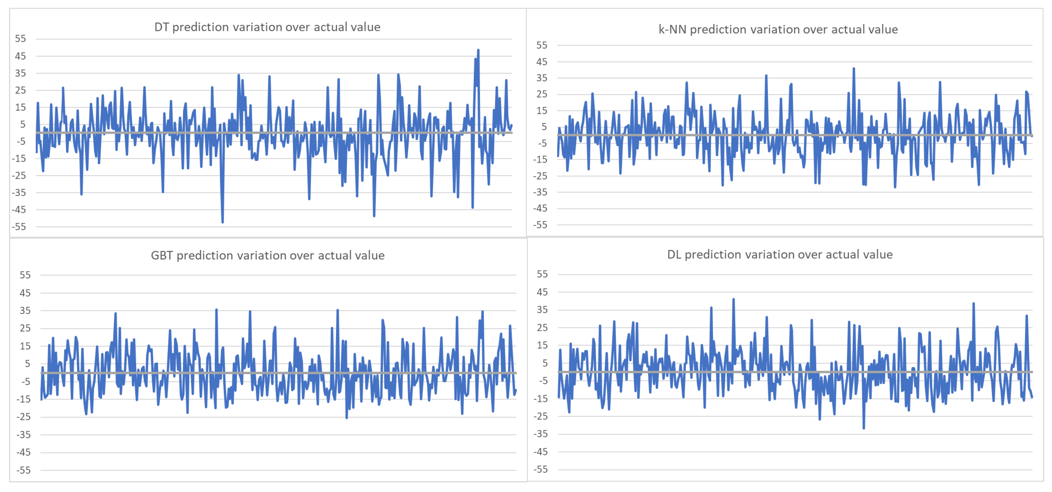 Mathematics 08 00684 g012