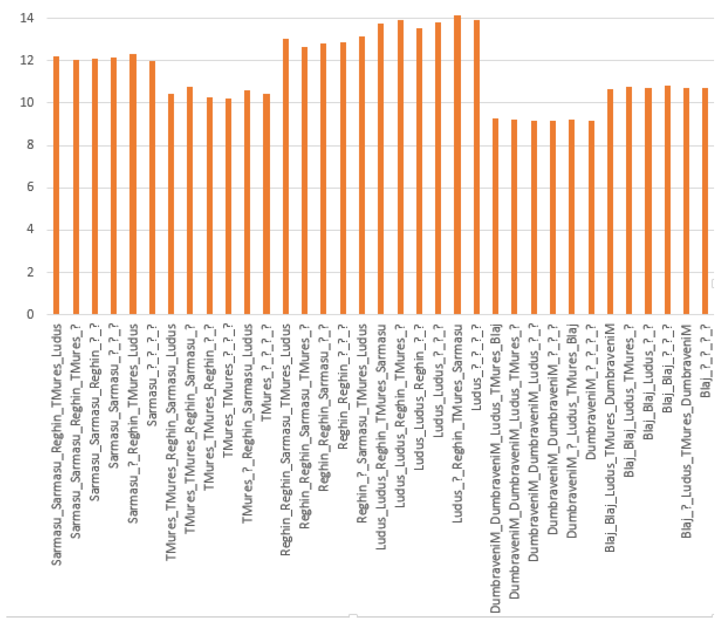 Mathematics 08 00684 g013