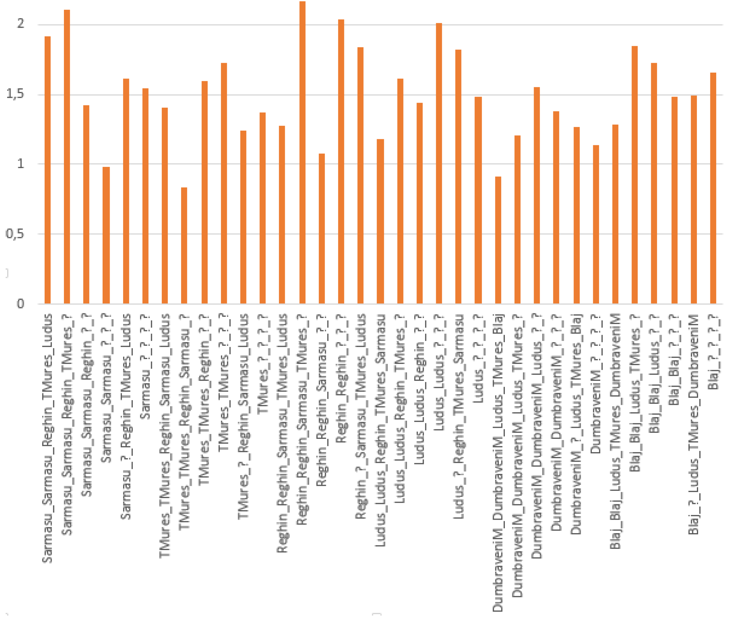 Mathematics 08 00684 g014