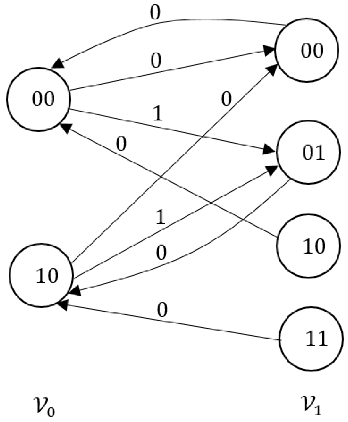 Mathematics 08 00685 g001