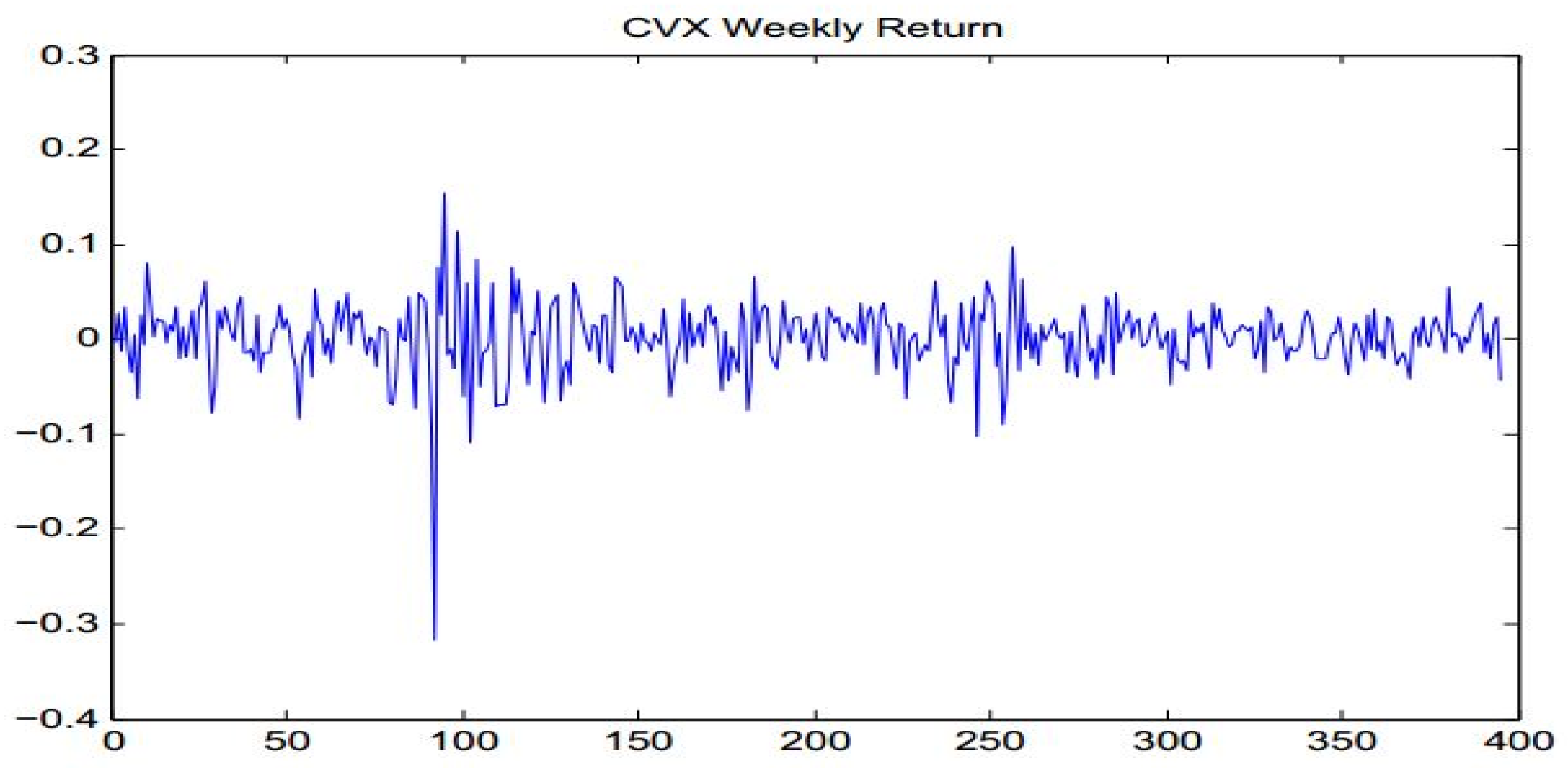 Mathematics 08 00693 g003