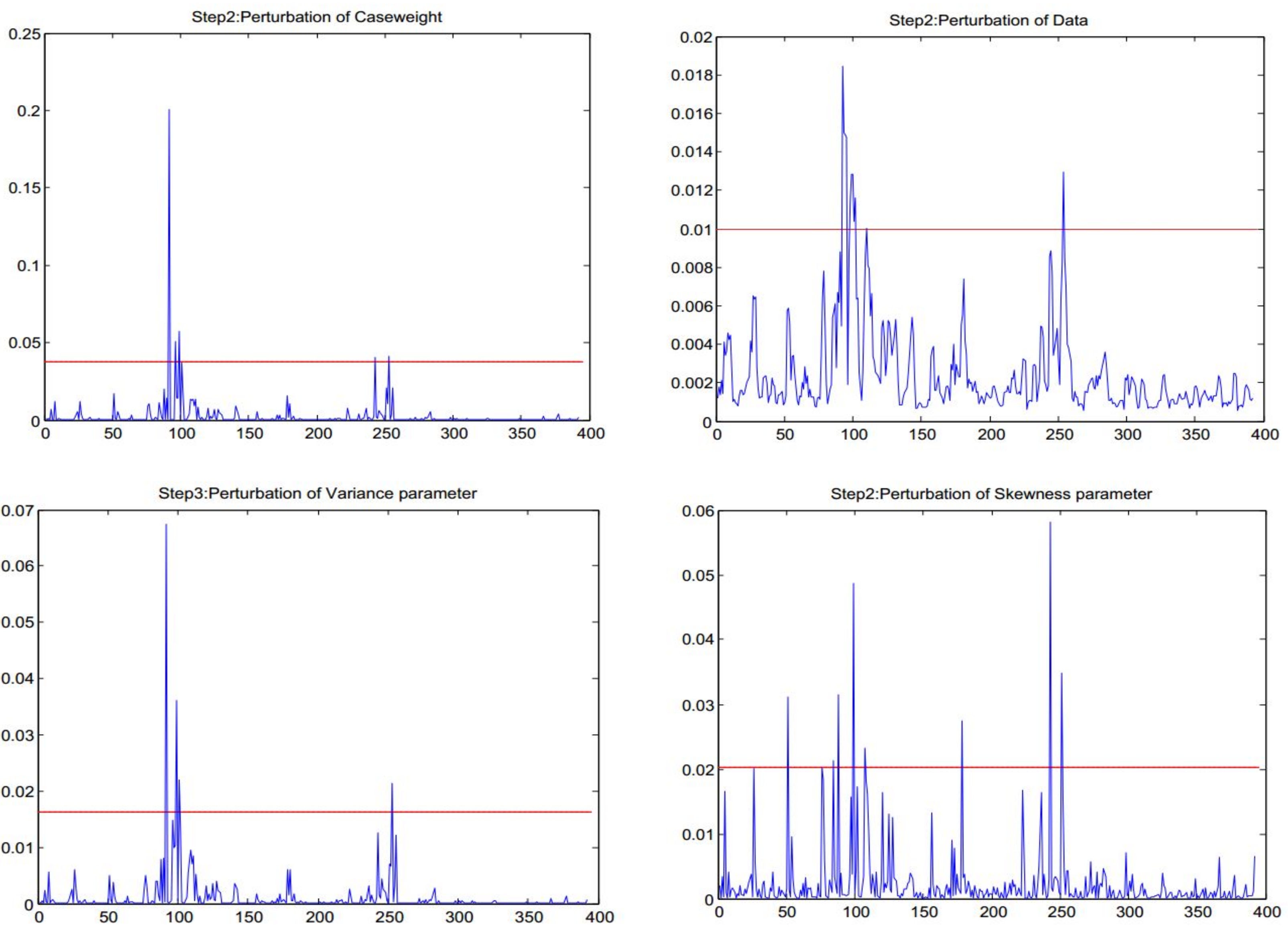 Mathematics 08 00693 g005