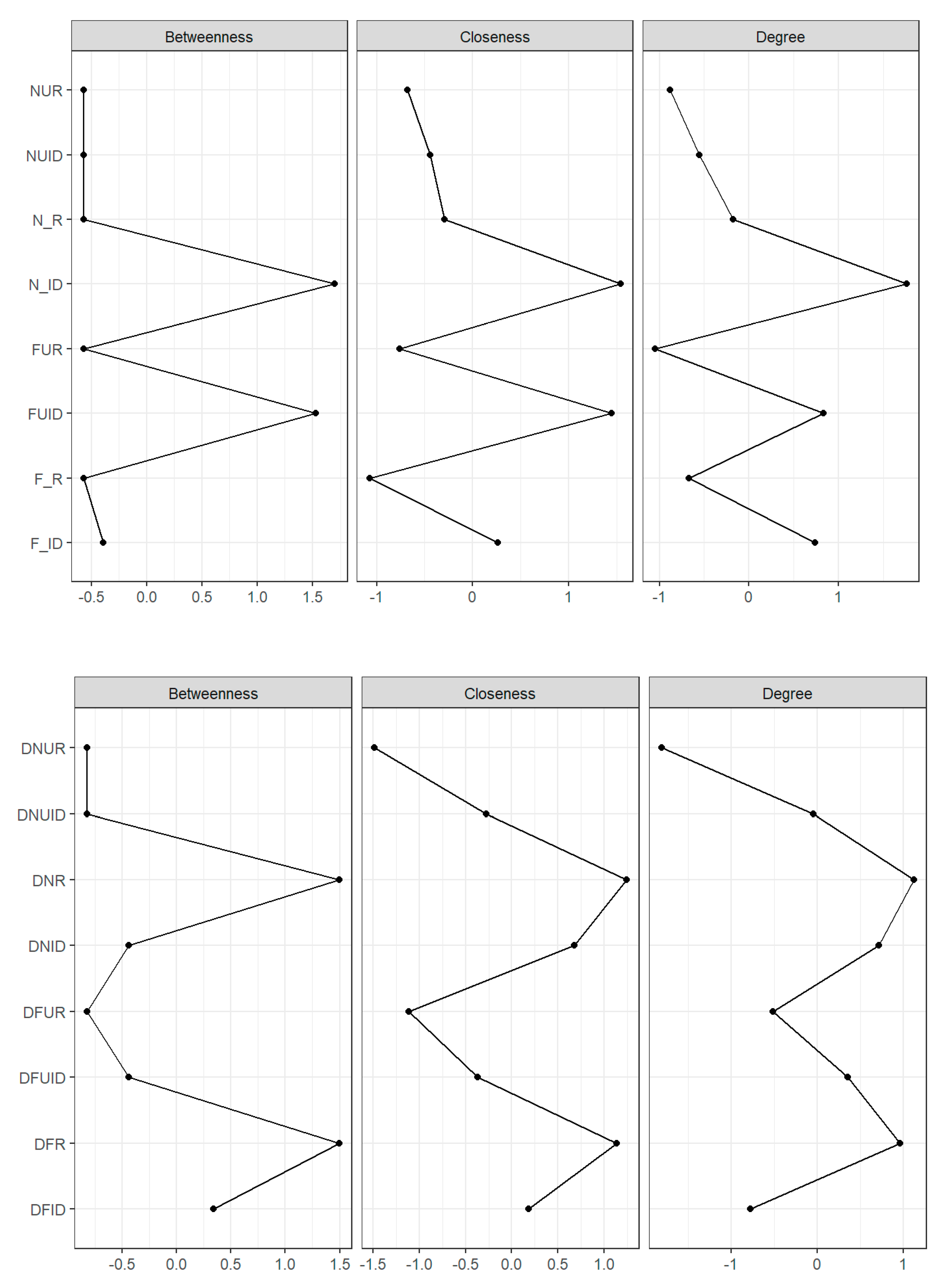Mathematics 08 00699 g003