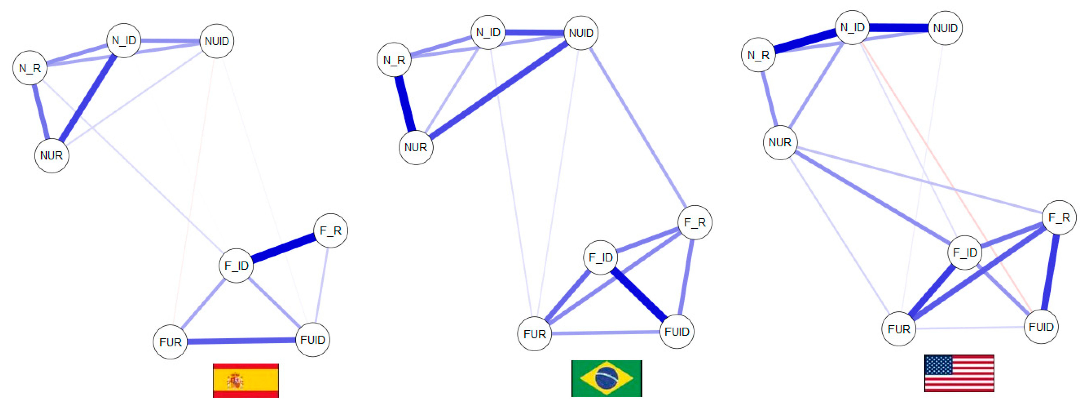 Mathematics 08 00699 g005