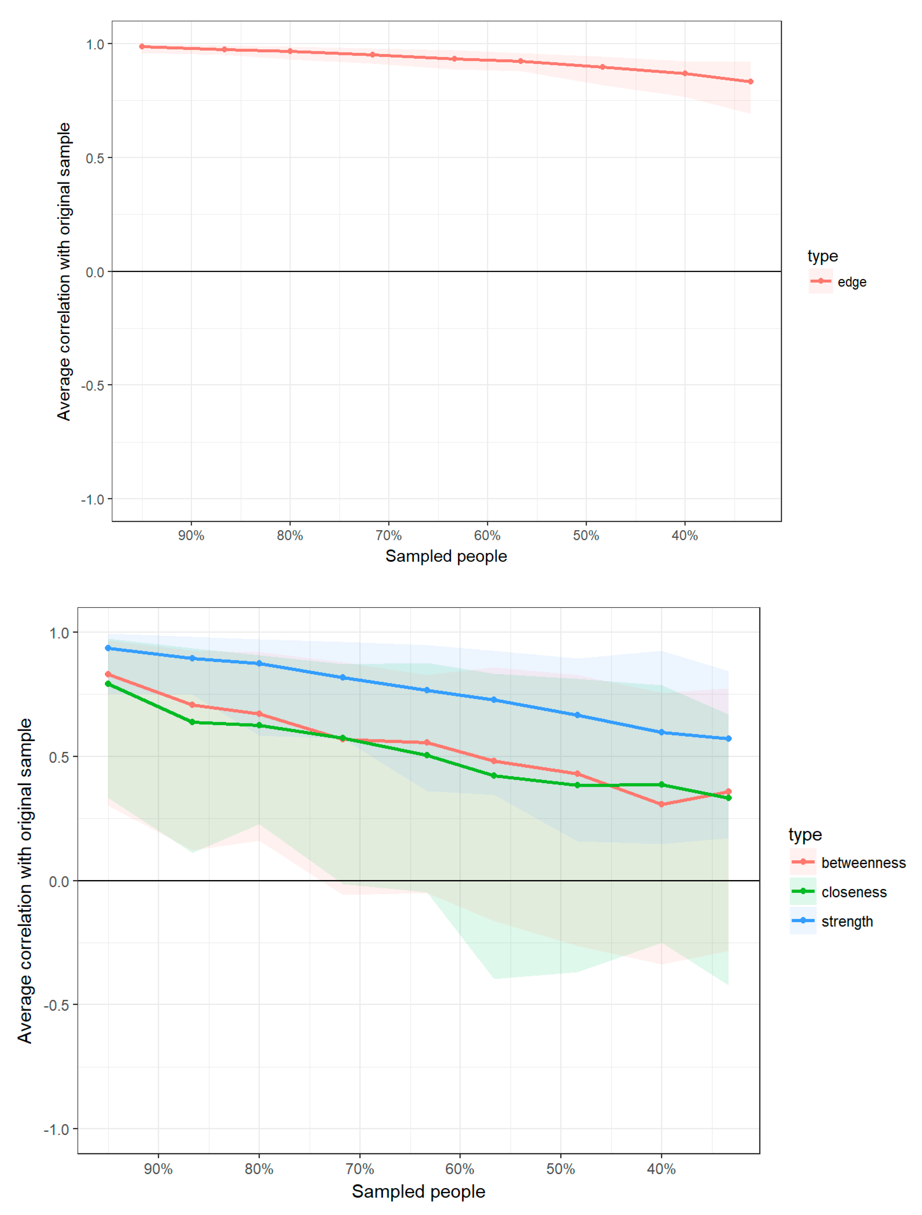 Mathematics 08 00699 g006