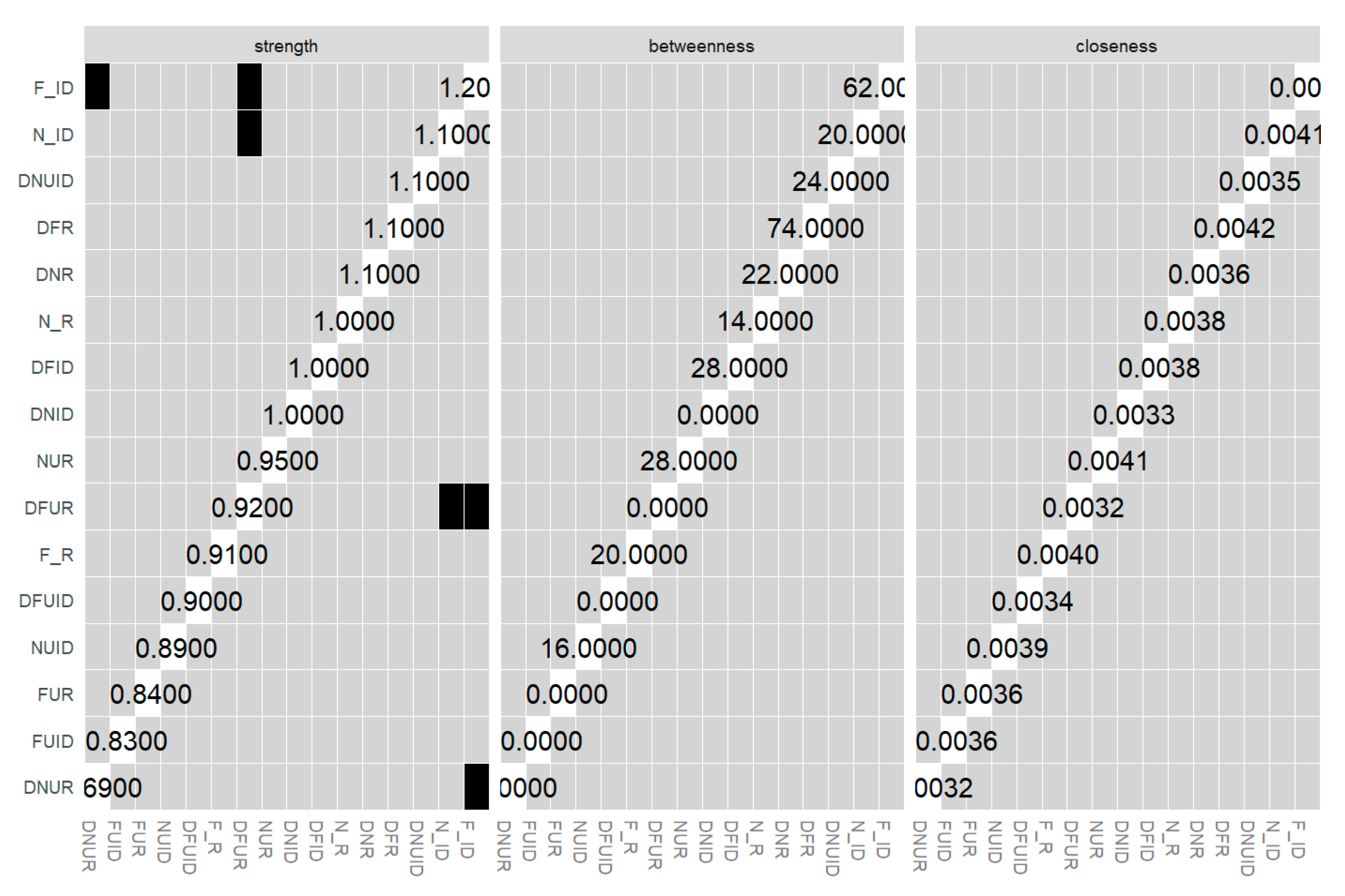 Mathematics 08 00699 g007