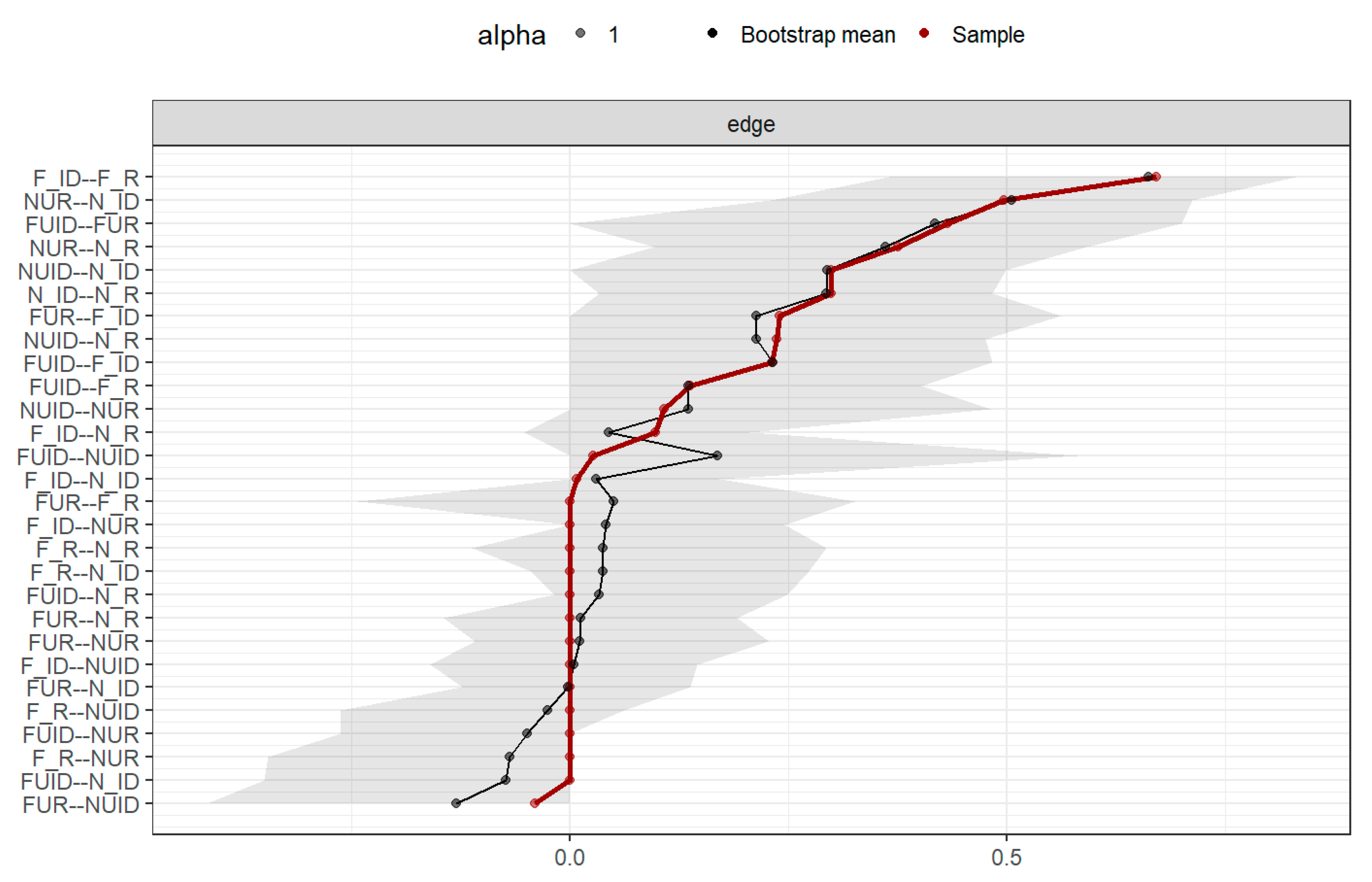 Mathematics 08 00699 g008