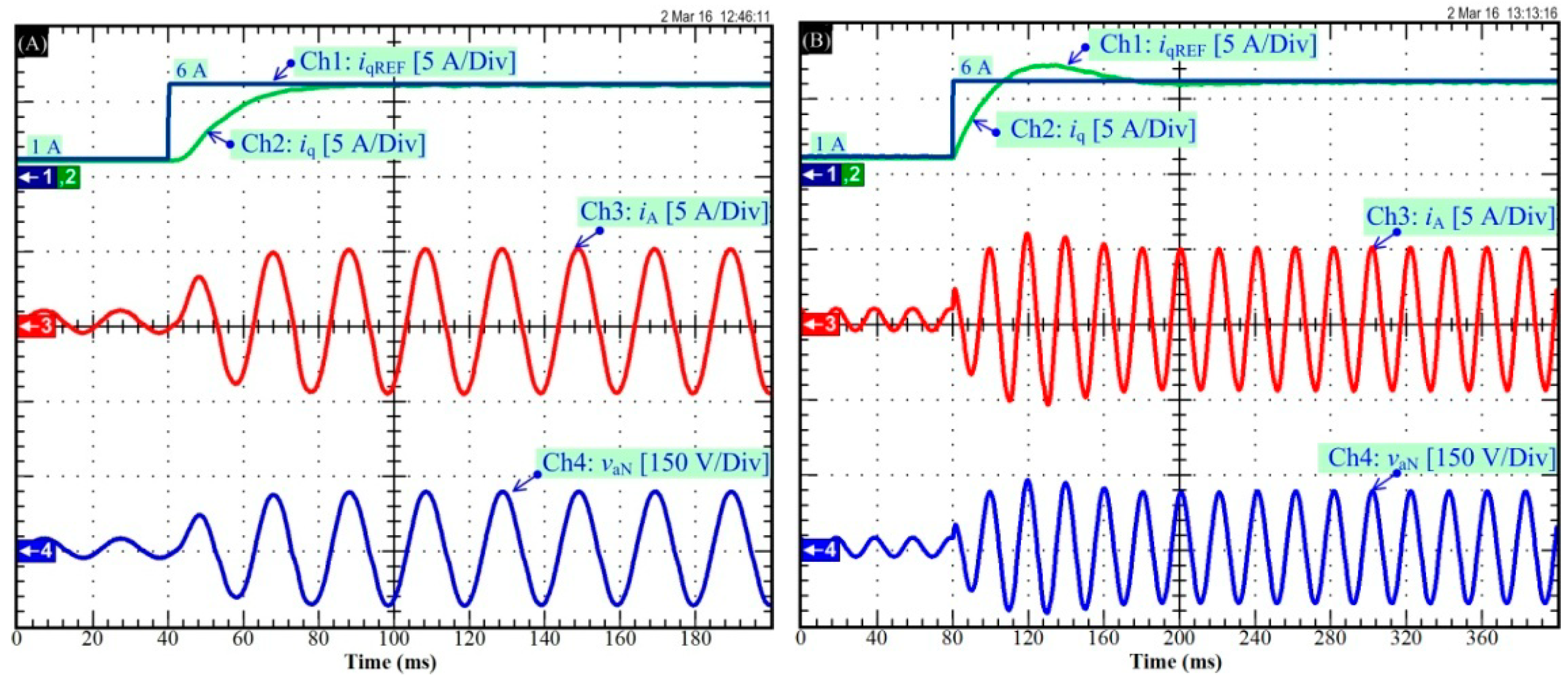 Mathematics 08 00704 g001 Mathematics 08 00704 g001