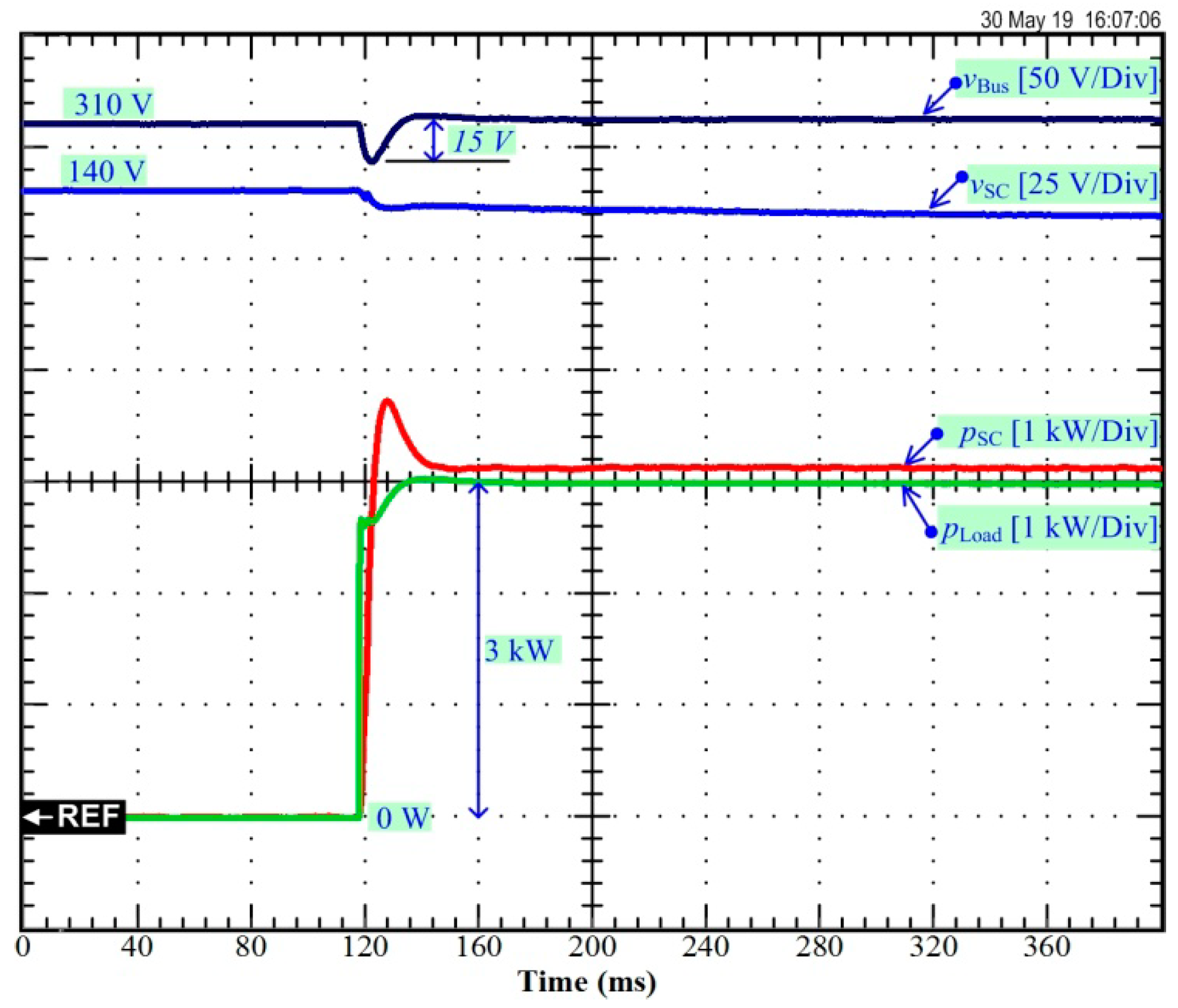 Mathematics 08 00704 g011 Mathematics 08 00704 g011