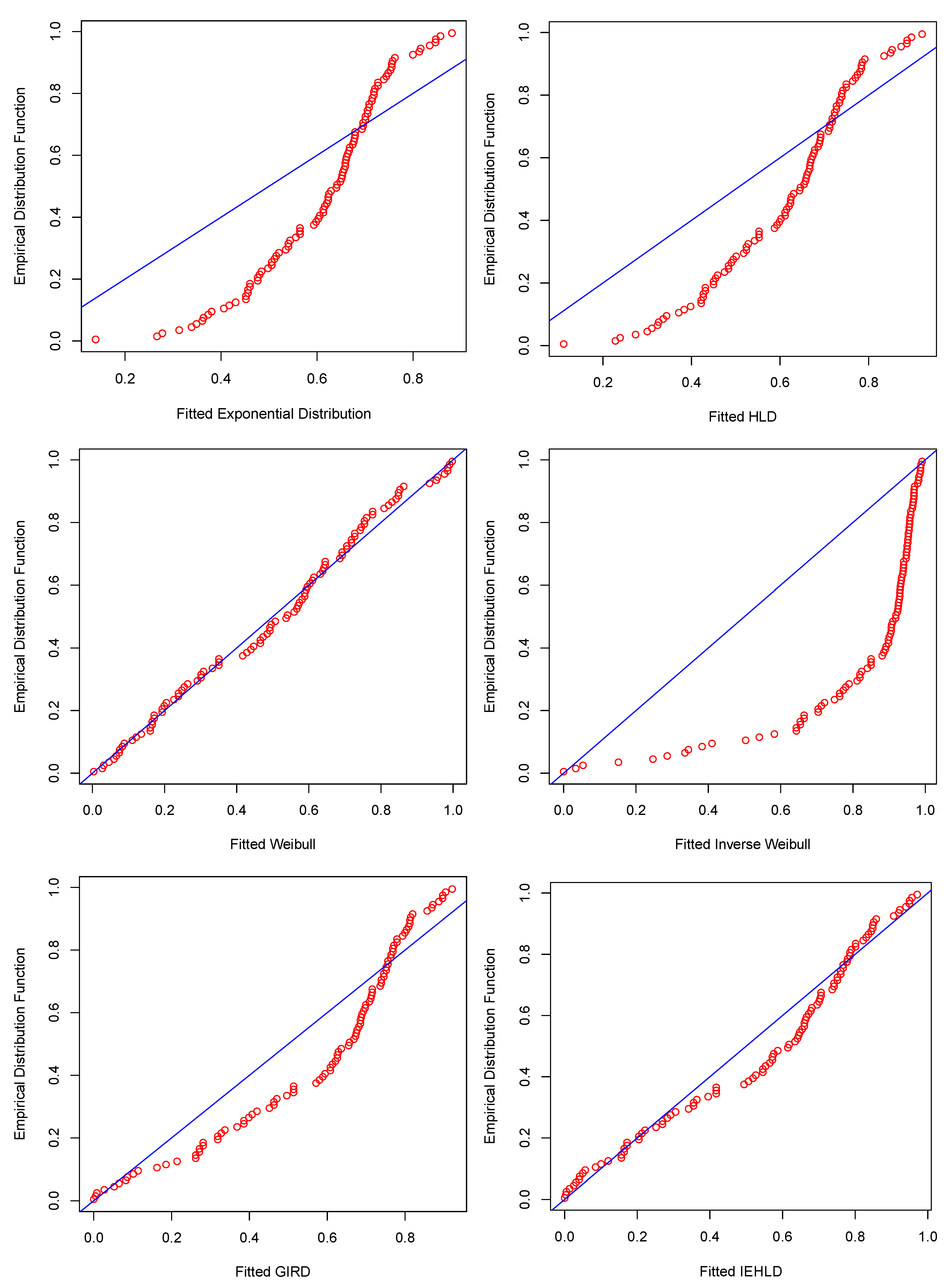 Mathematics 08 00708 g002