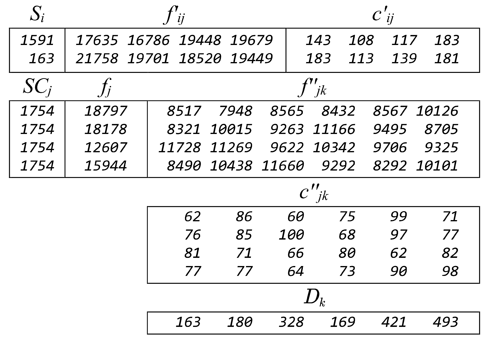 Mathematics 08 00712 g002 Mathematics 08 00712 g002